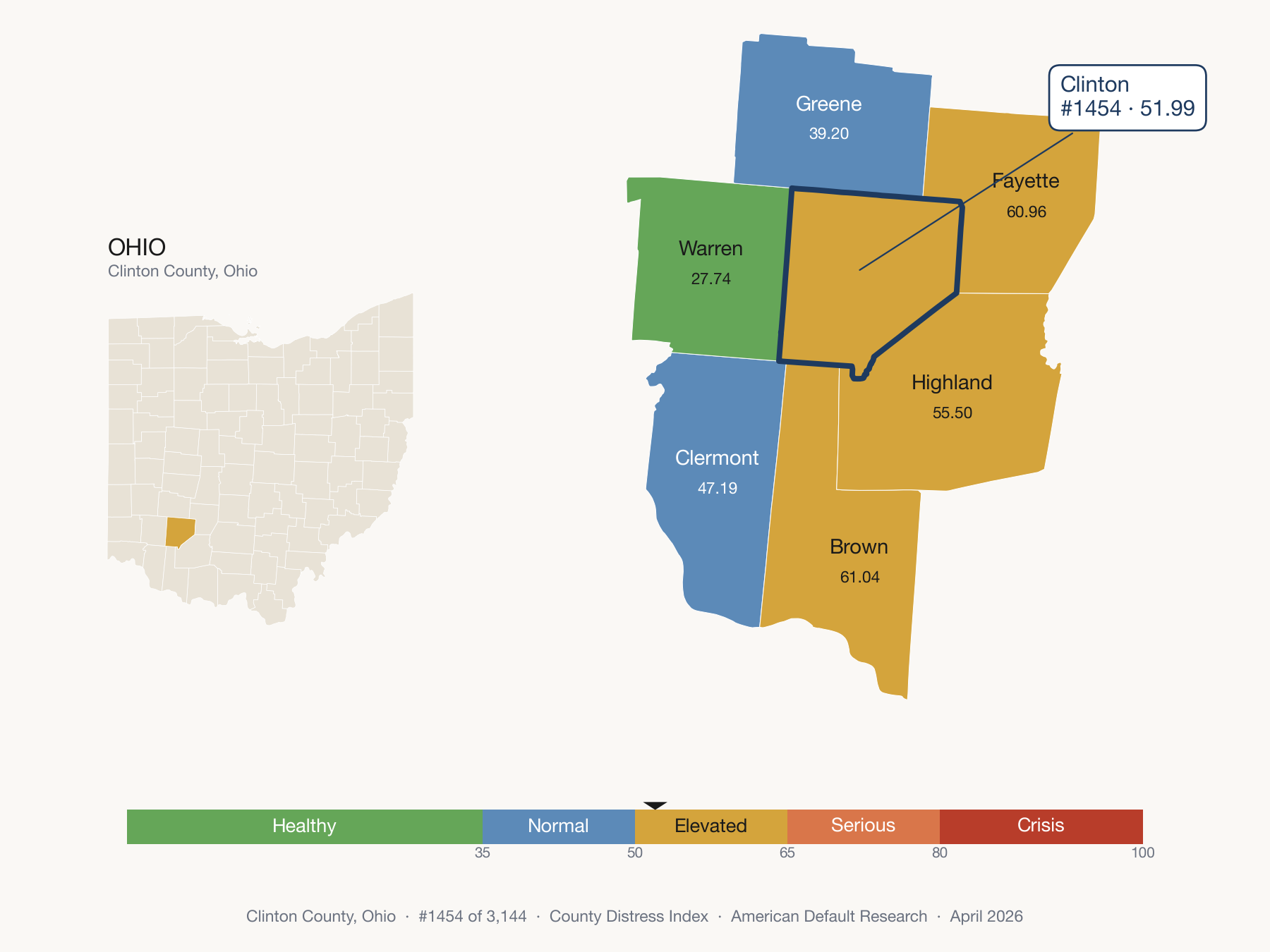 County Distress Index cluster map. Clinton County, Ohio and its neighbors colored by distress zone.