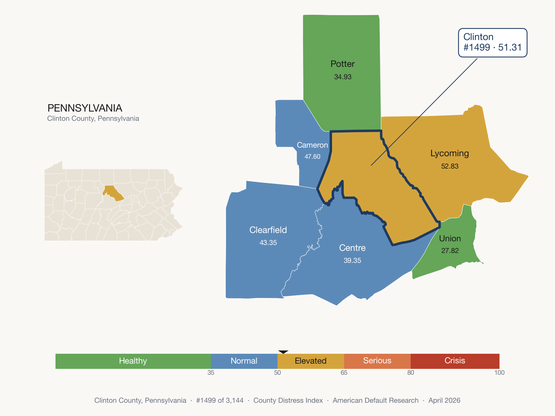 County Distress Index cluster map. Clinton County, Pennsylvania and its neighbors colored by distress zone.
