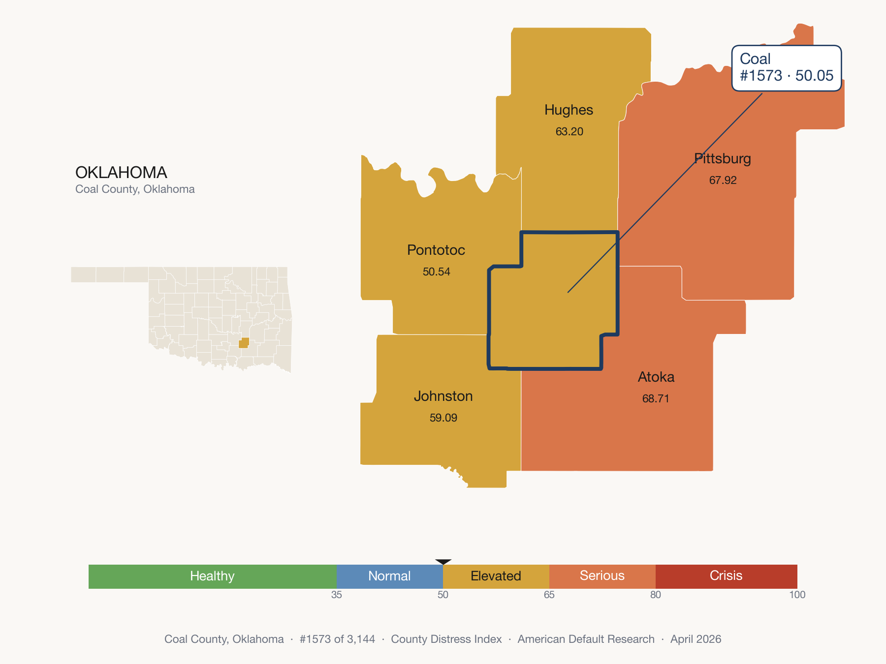 County Distress Index cluster map. Coal County, Oklahoma and its neighbors colored by distress zone.