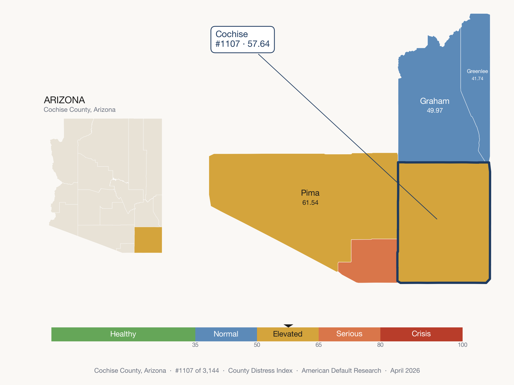 County Distress Index cluster map. Cochise County, Arizona and its neighbors colored by distress fifth.