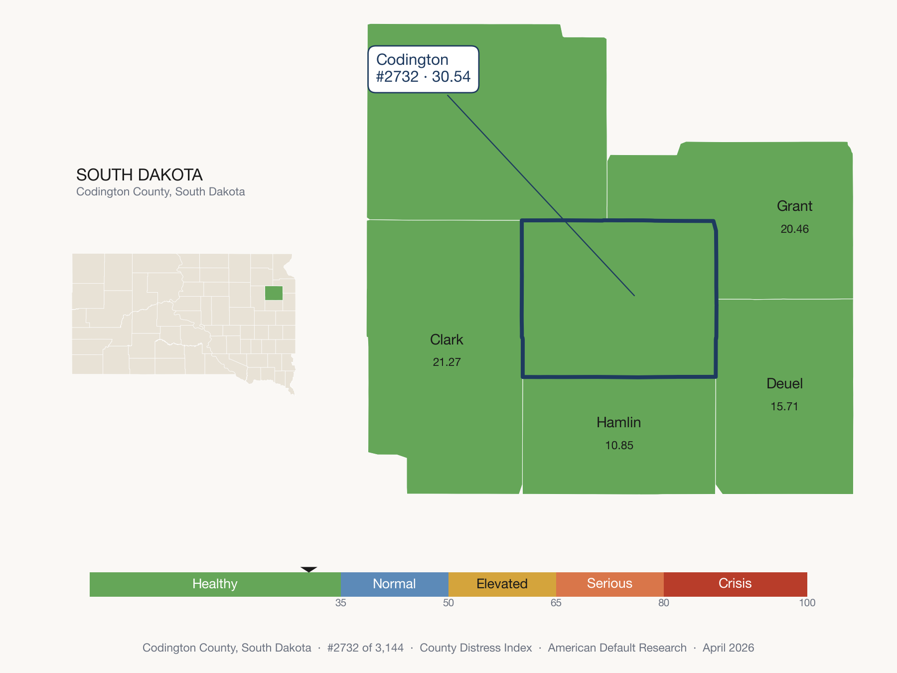 County Distress Index cluster map. Codington County, South Dakota and its neighbors colored by distress fifth.