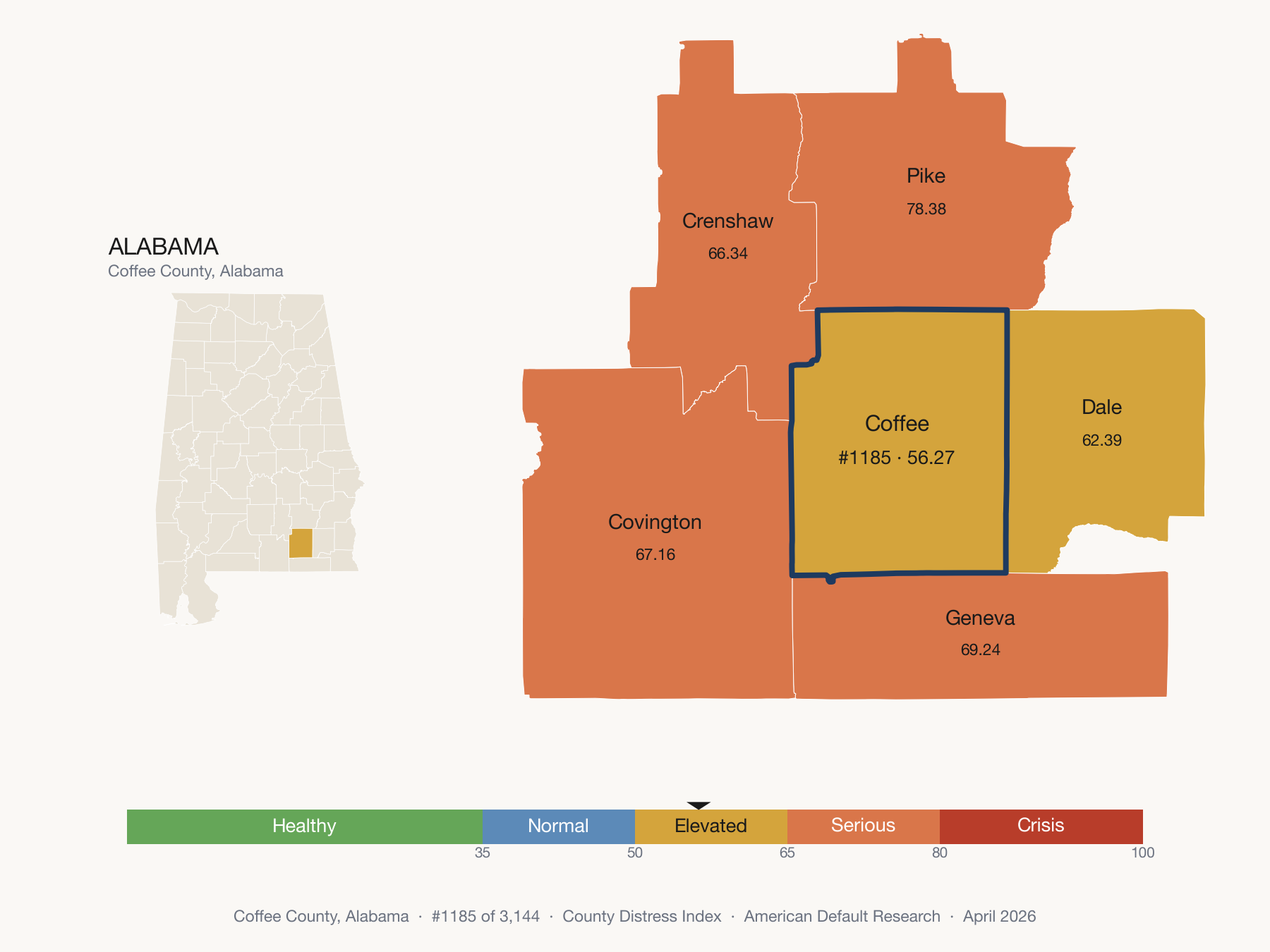 County Distress Index cluster map. Coffee County, Alabama and its neighbors colored by distress fifth.