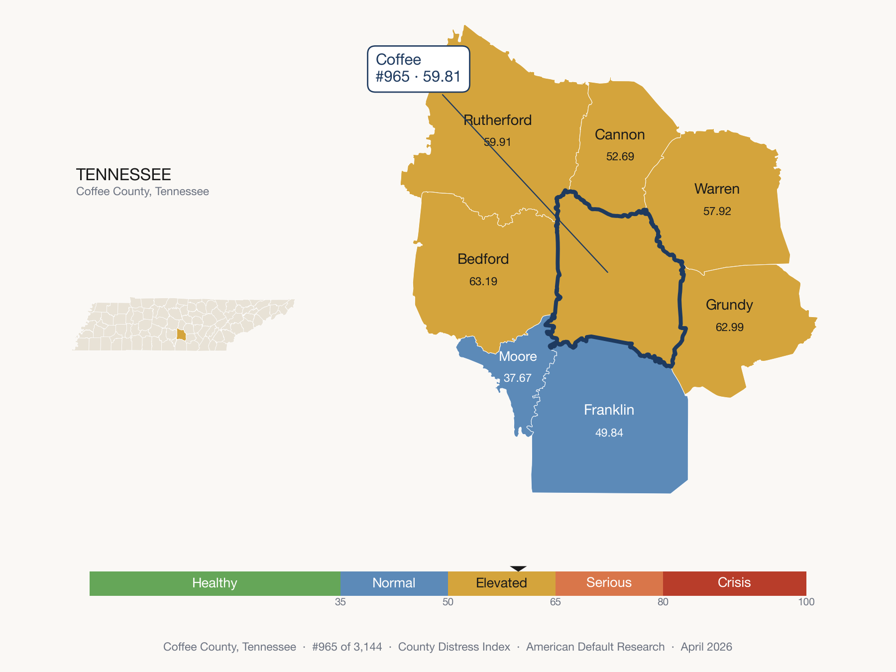 County Distress Index cluster map. Coffee County, Tennessee and its neighbors colored by distress fifth.