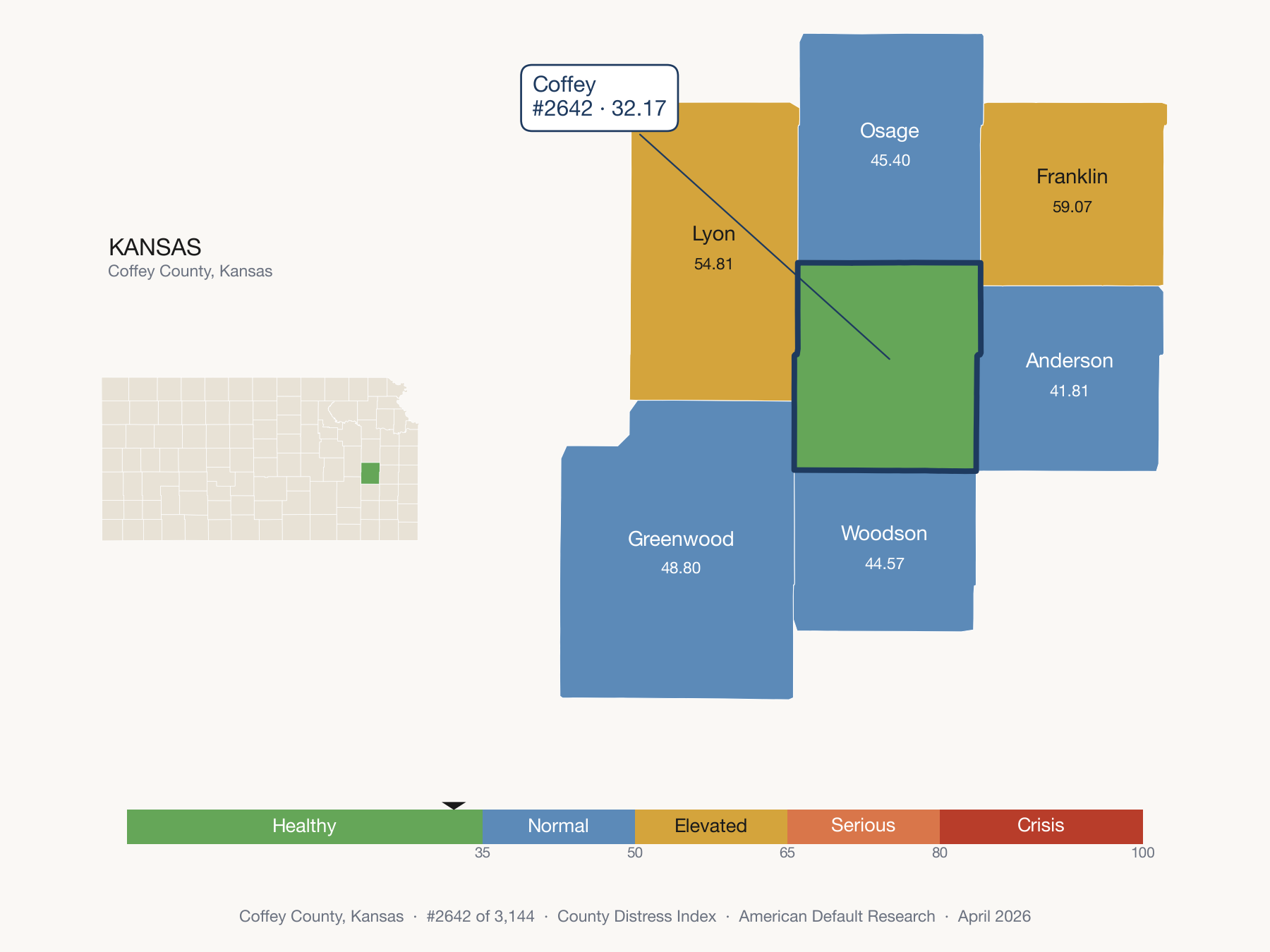 County Distress Index cluster map. Coffey County, Kansas and its neighbors colored by distress zone.