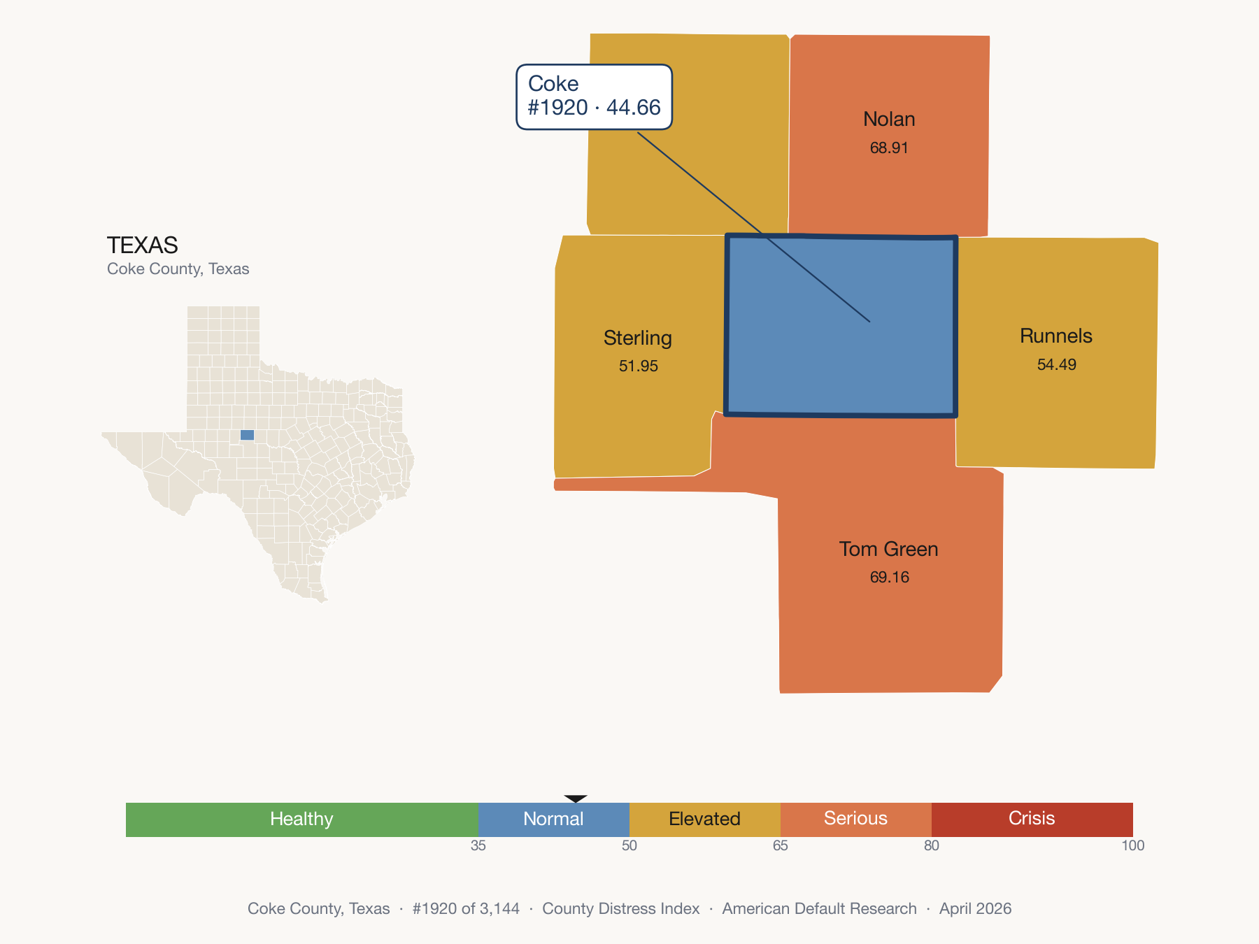 County Distress Index cluster map. Coke County, Texas and its neighbors colored by distress fifth.