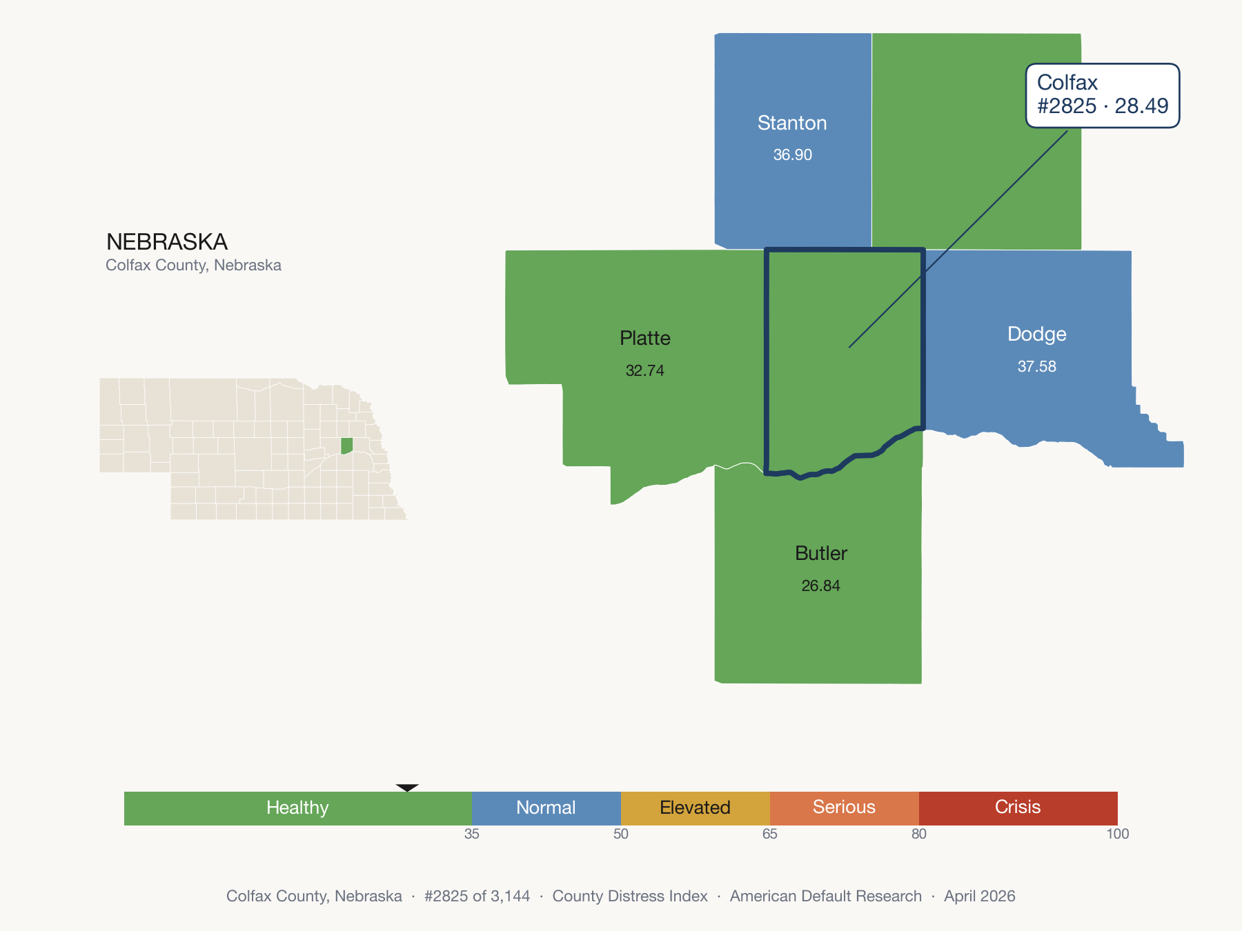 County Distress Index cluster map. Colfax County, Nebraska and its neighbors colored by distress fifth.