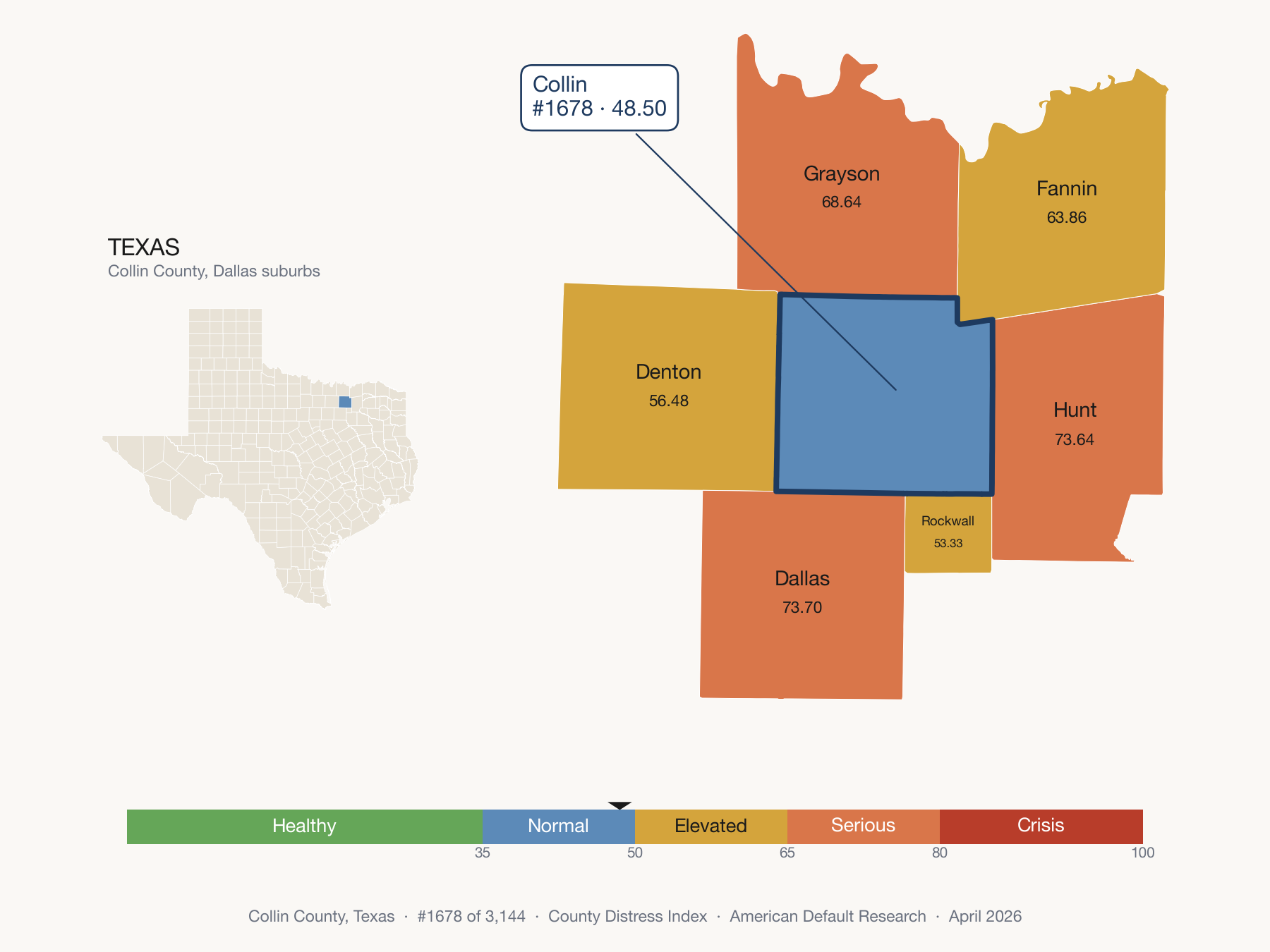 County Distress Index cluster map. Collin County, Texas and its neighbors colored by distress zone.