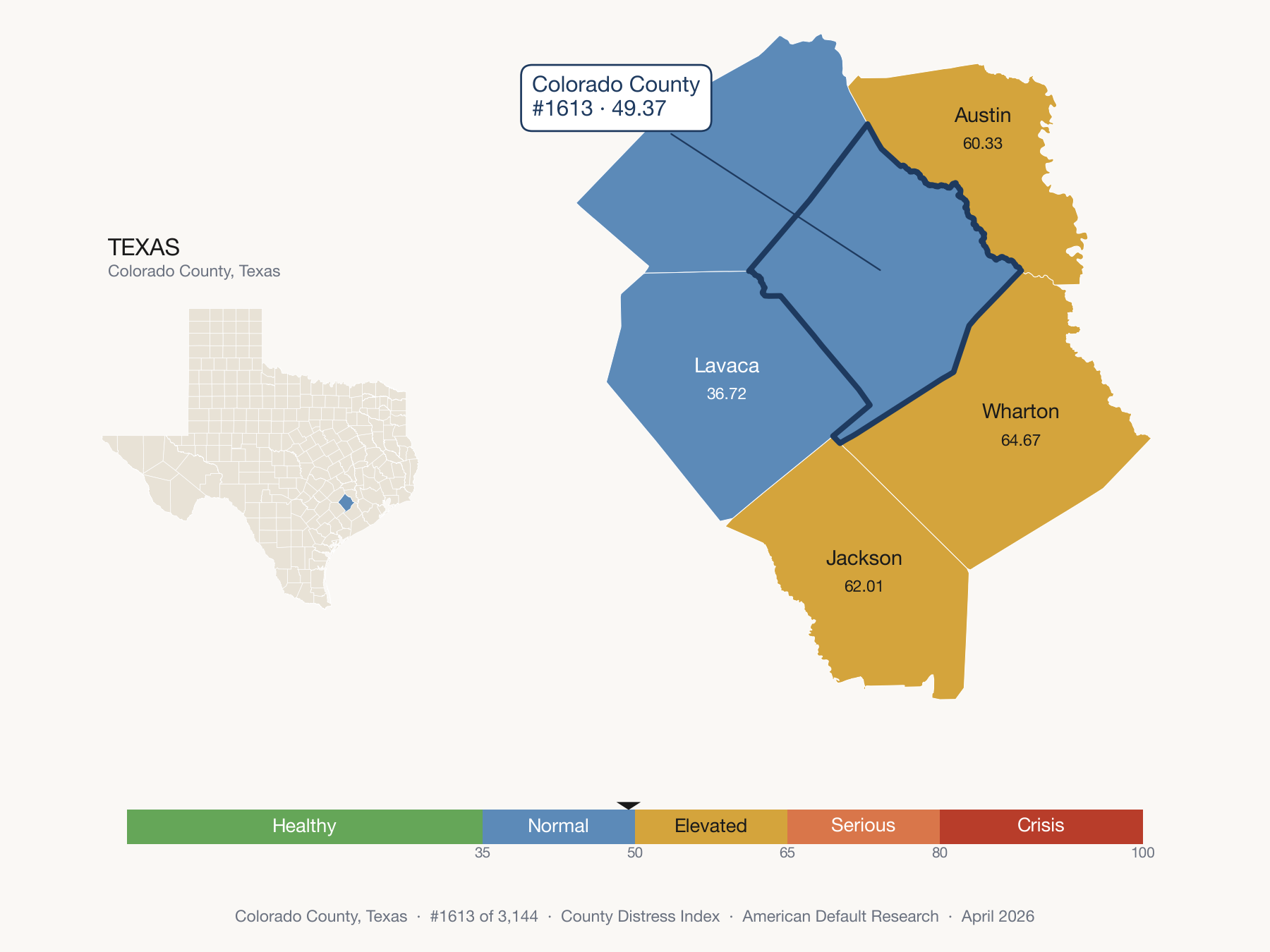 County Distress Index cluster map. Colorado County, Texas and its neighbors colored by distress fifth.
