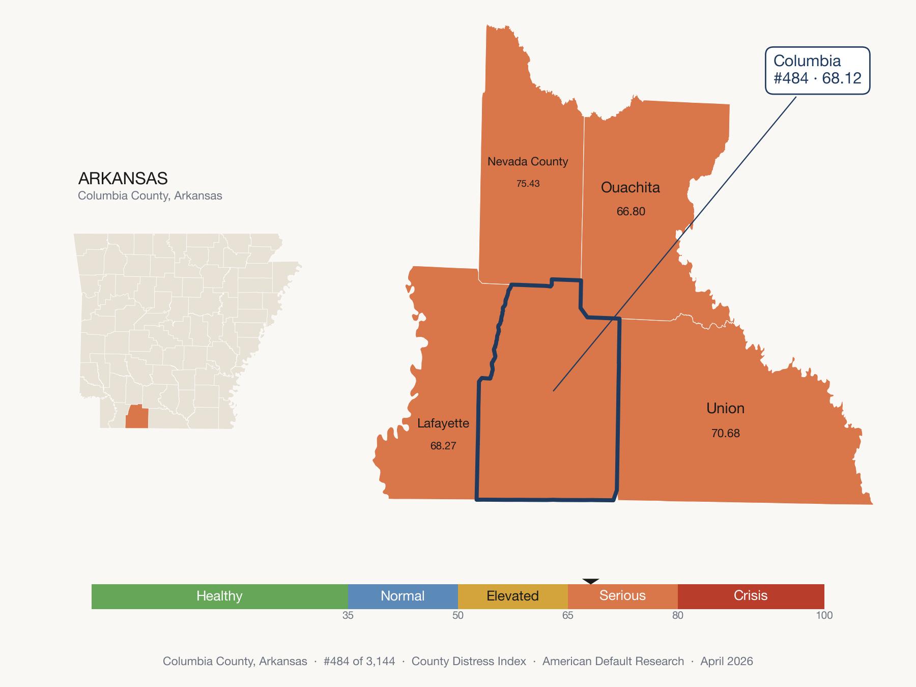 County Distress Index cluster map. Columbia County, Arkansas and its neighbors colored by distress fifth.