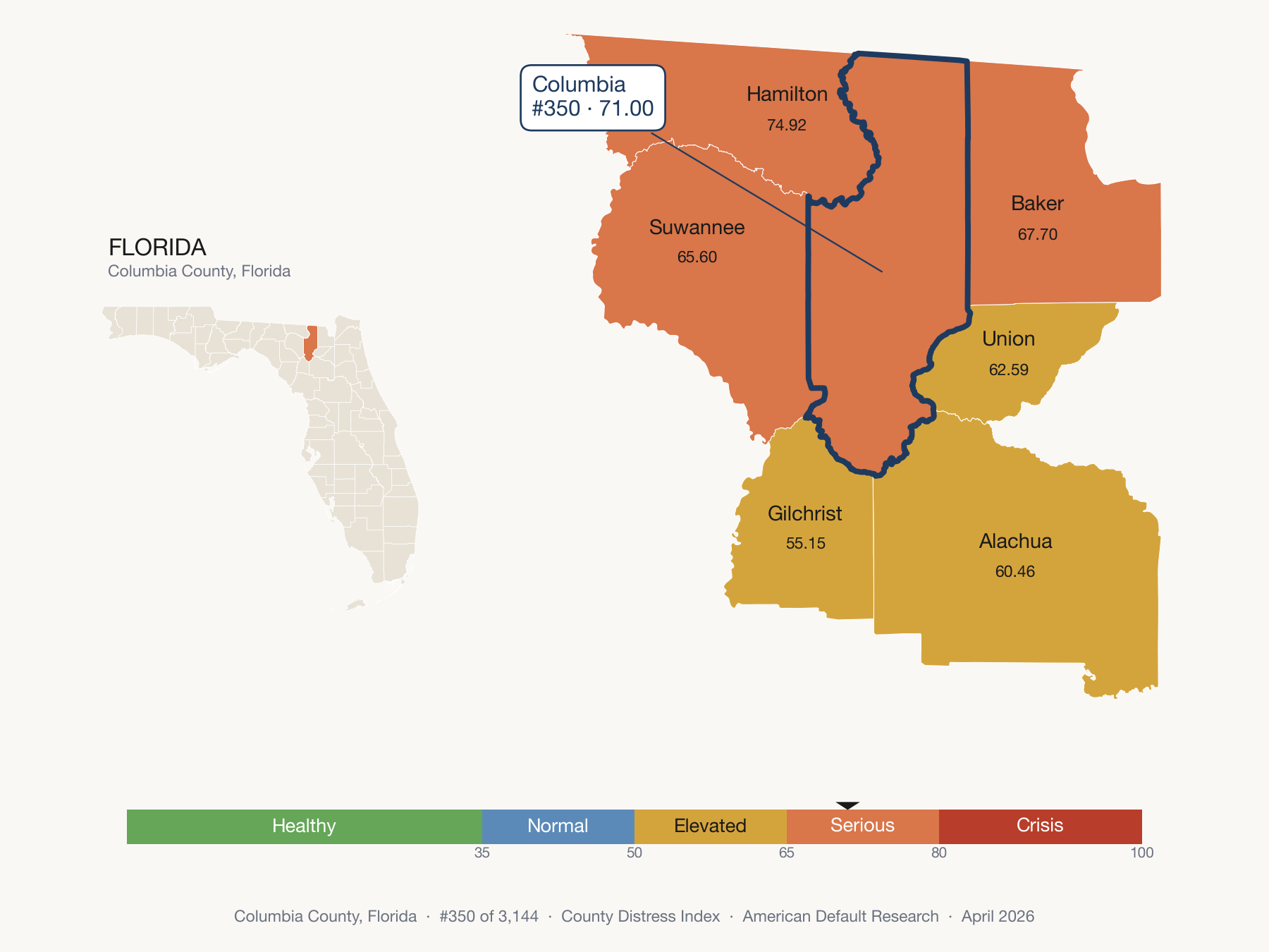 County Distress Index cluster map. Columbia County, Florida and its neighbors colored by distress zone.