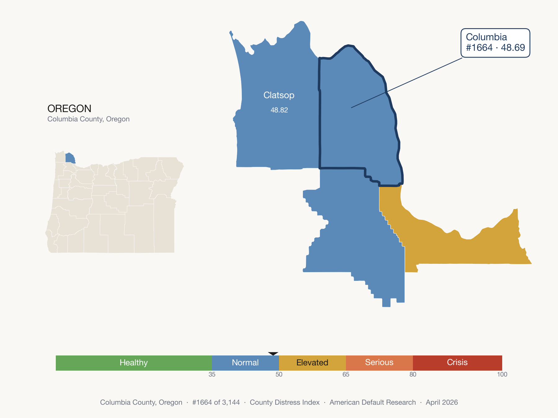 County Distress Index cluster map. Columbia County, Oregon and its neighbors colored by distress fifth.