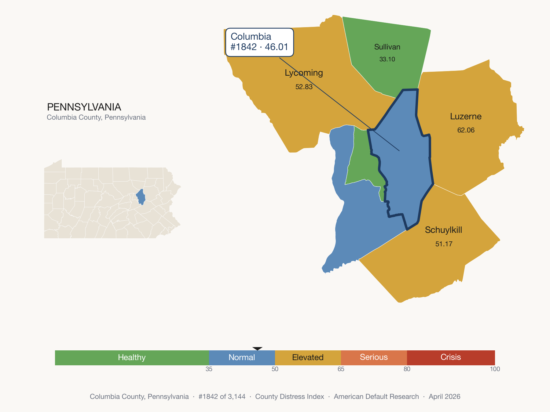 County Distress Index cluster map. Columbia County, Pennsylvania and its neighbors colored by distress zone.