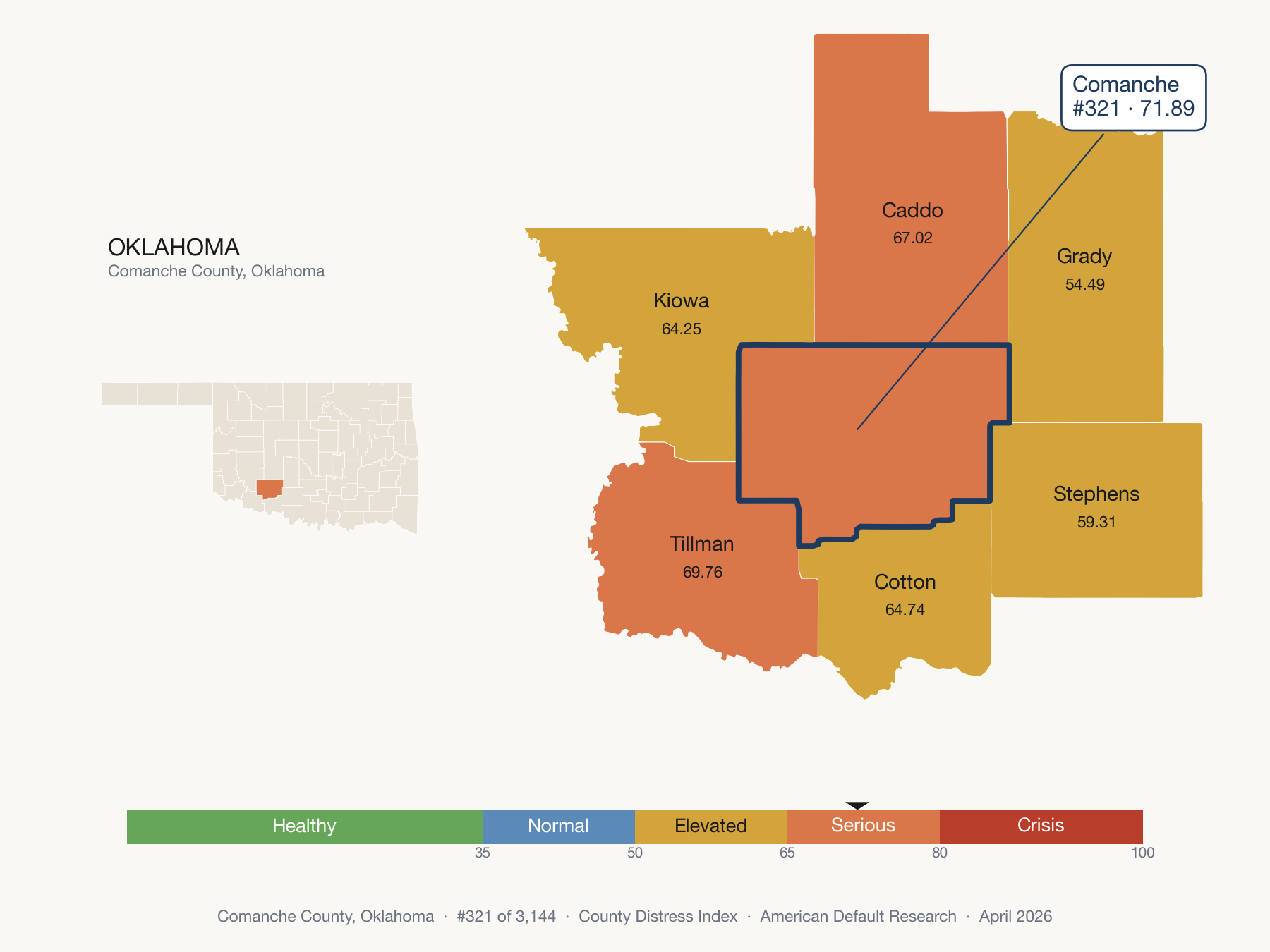County Distress Index cluster map. Comanche County, Oklahoma and its neighbors colored by distress fifth.