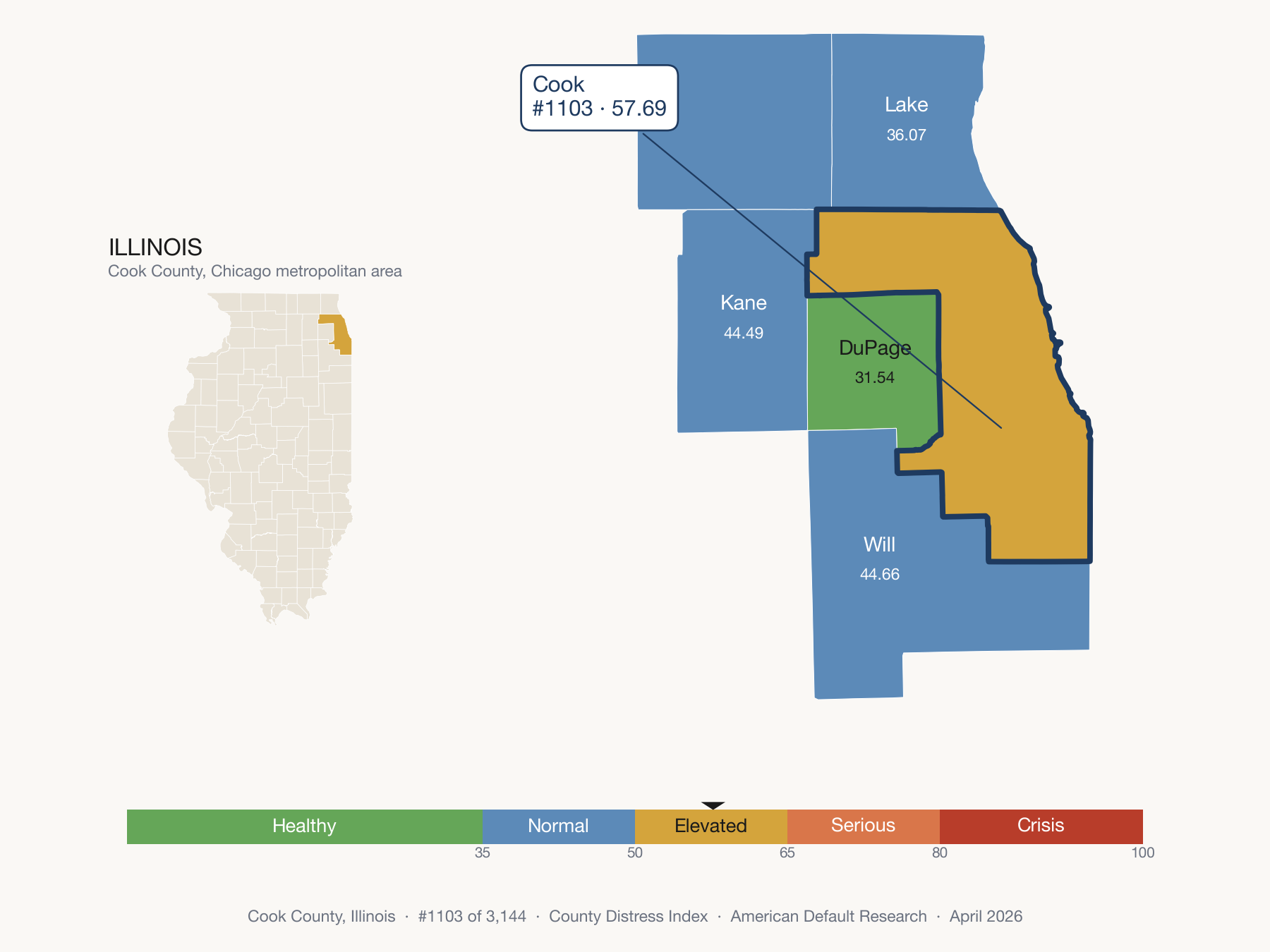 County Distress Index cluster map. Cook County, Illinois and its neighbors colored by distress zone.