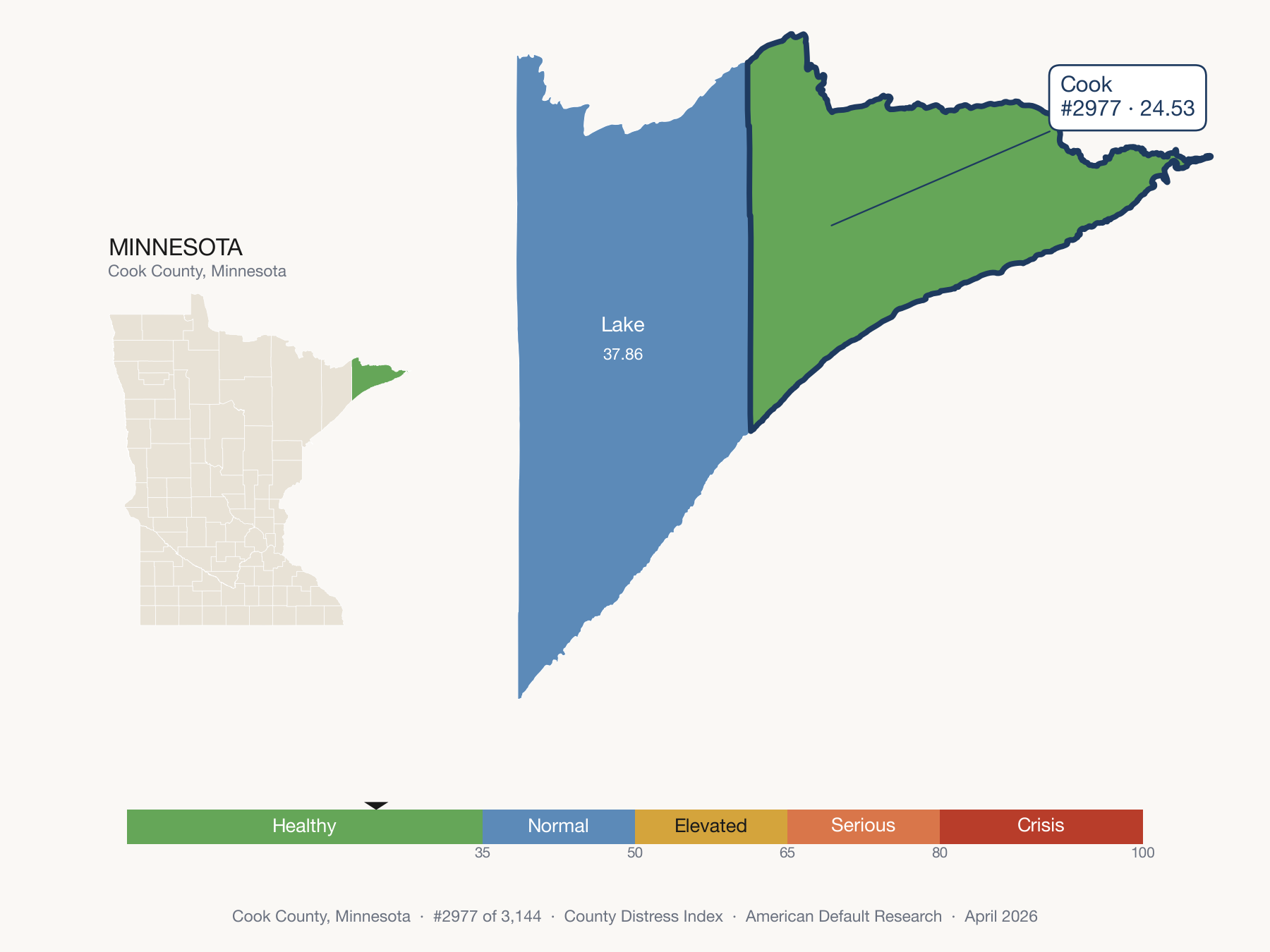 County Distress Index cluster map. Cook County, Minnesota and its neighbors colored by distress zone.