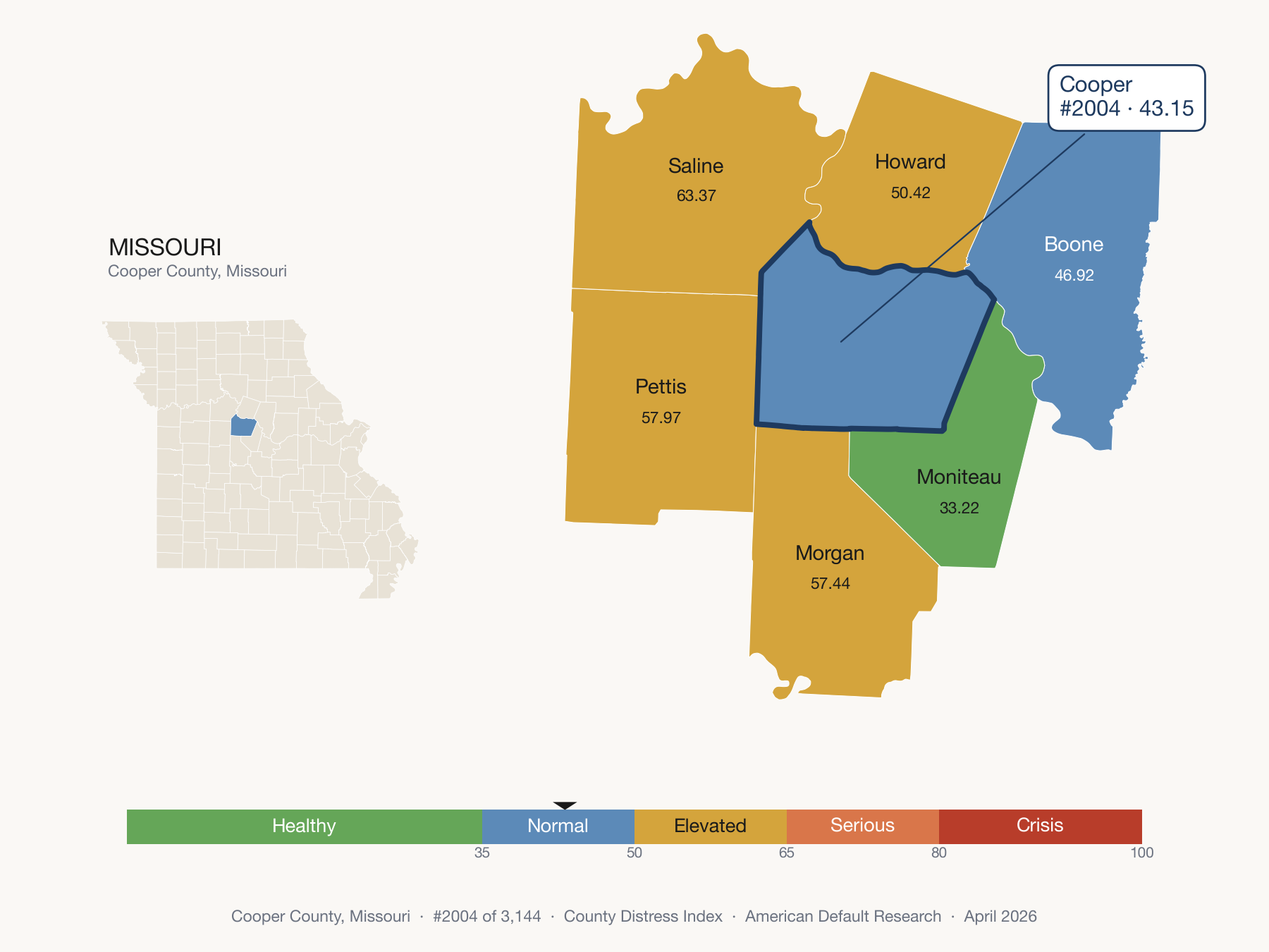 County Distress Index cluster map. Cooper County, Missouri and its neighbors colored by distress fifth.
