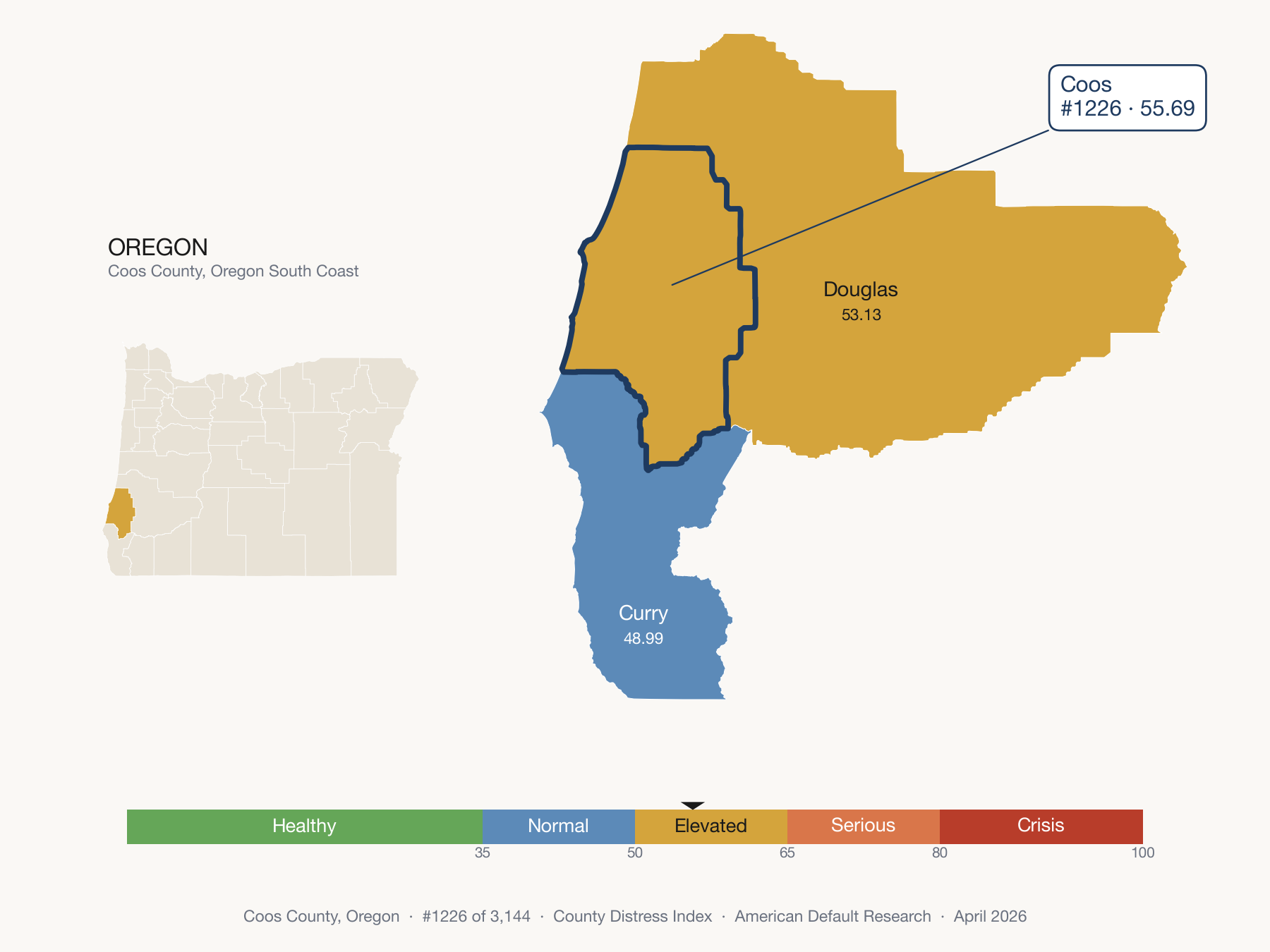 County Distress Index cluster map. Coos County, Oregon and its neighbors colored by distress fifth.