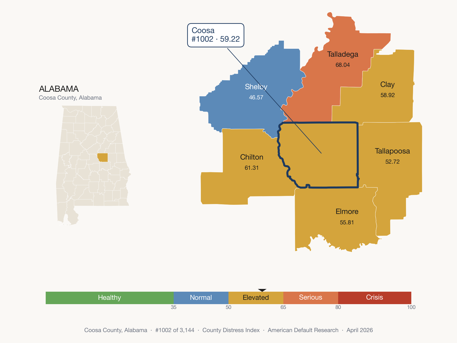 County Distress Index cluster map. Coosa County, Alabama and its neighbors colored by distress zone.