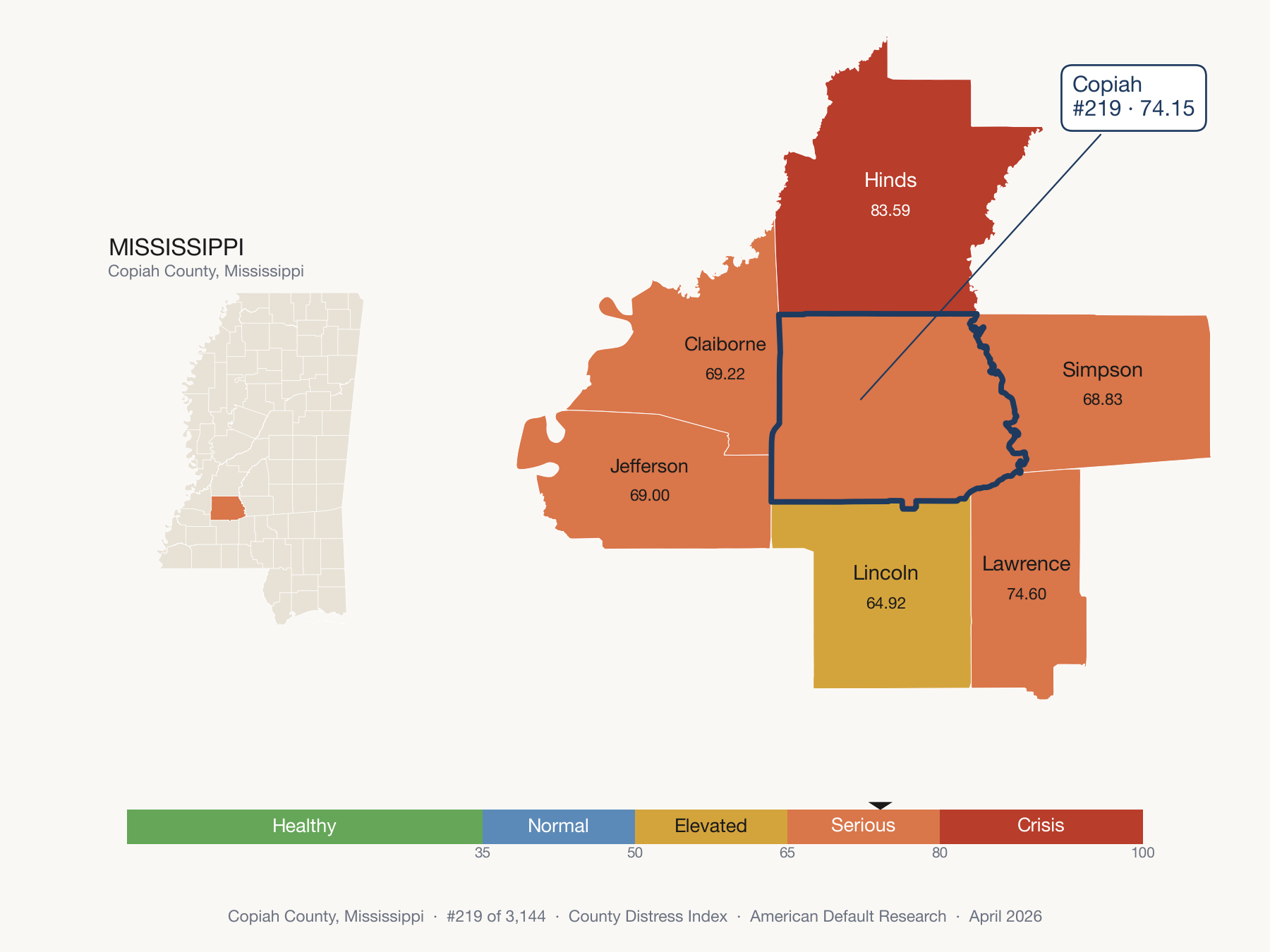 County Distress Index cluster map. Copiah County, Mississippi and its neighbors colored by distress fifth.