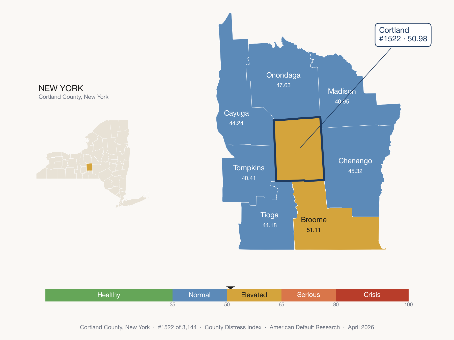 County Distress Index cluster map. Cortland County, New York and its neighbors colored by distress fifth.
