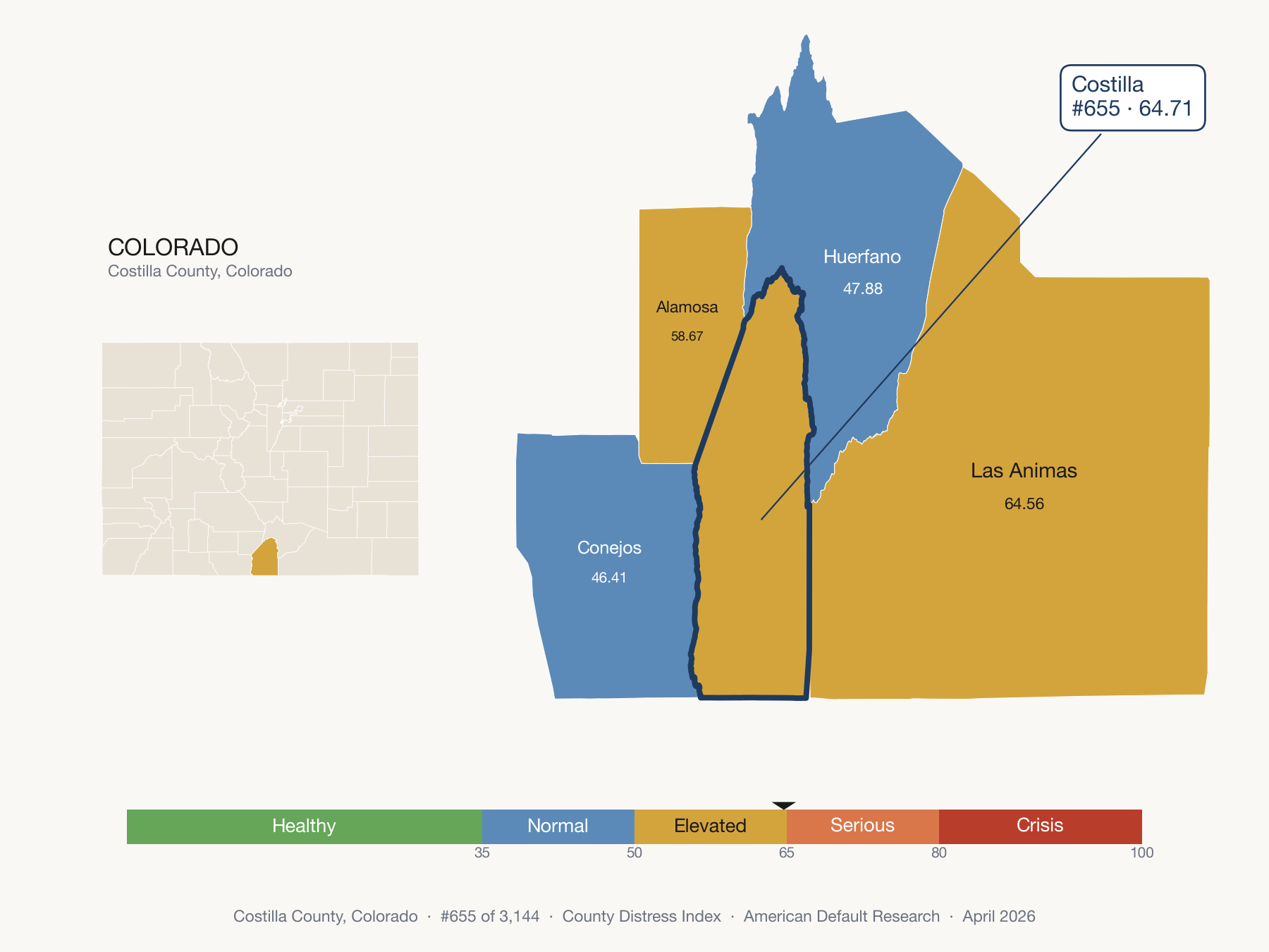 County Distress Index cluster map. Costilla County, Colorado and its neighbors colored by distress fifth.