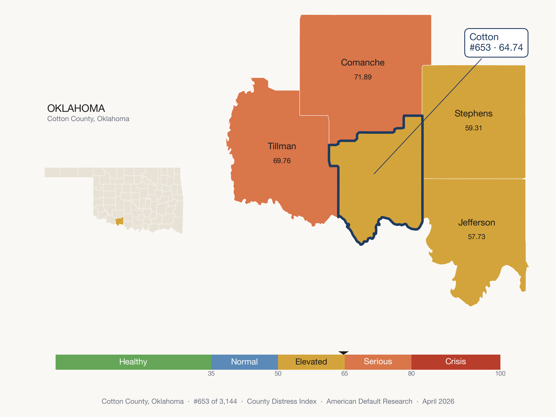 County Distress Index cluster map. Cotton County, Oklahoma and its neighbors colored by distress fifth.