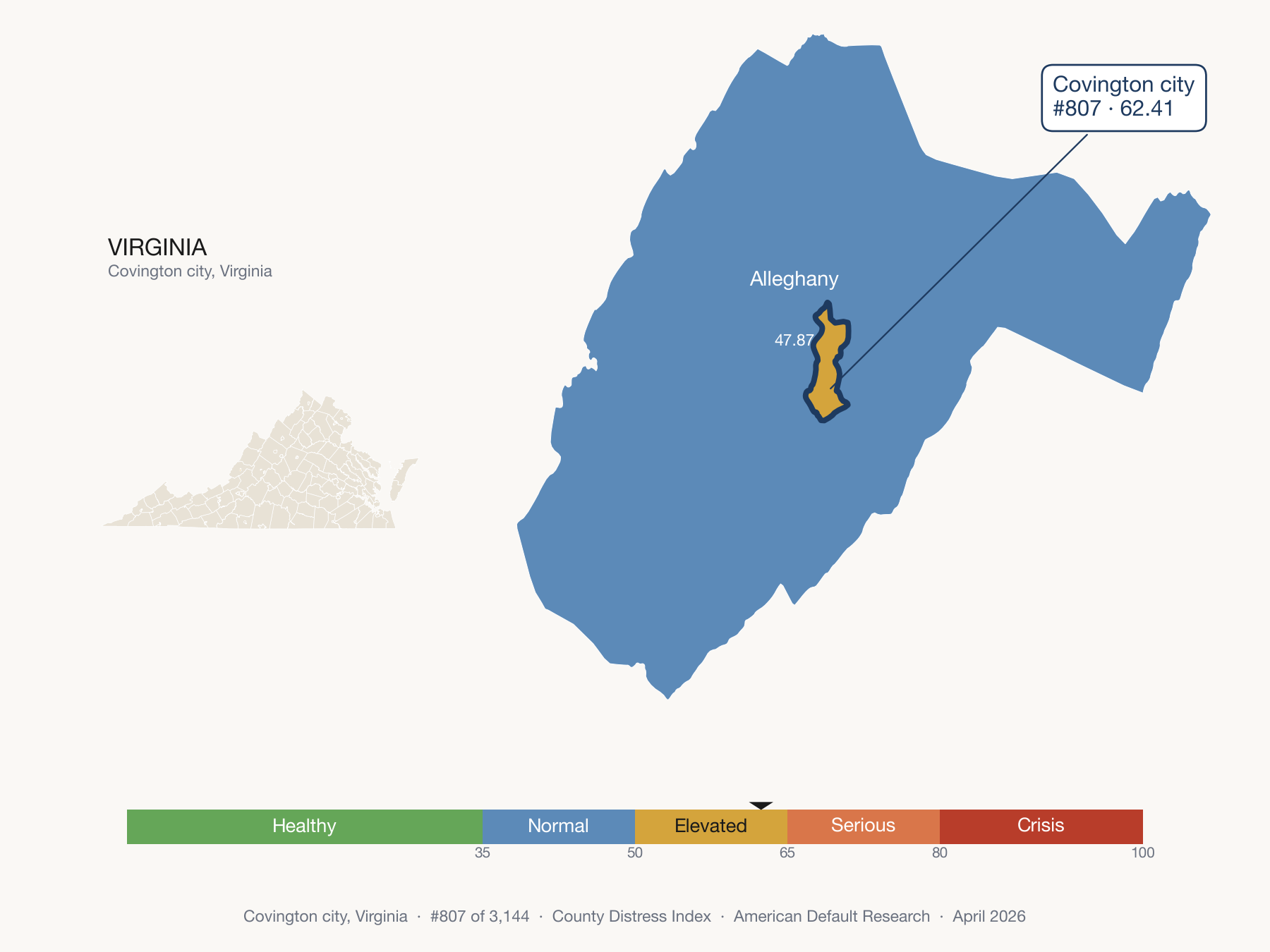 County Distress Index cluster map. Covington city, Virginia and its neighbors colored by distress zone.