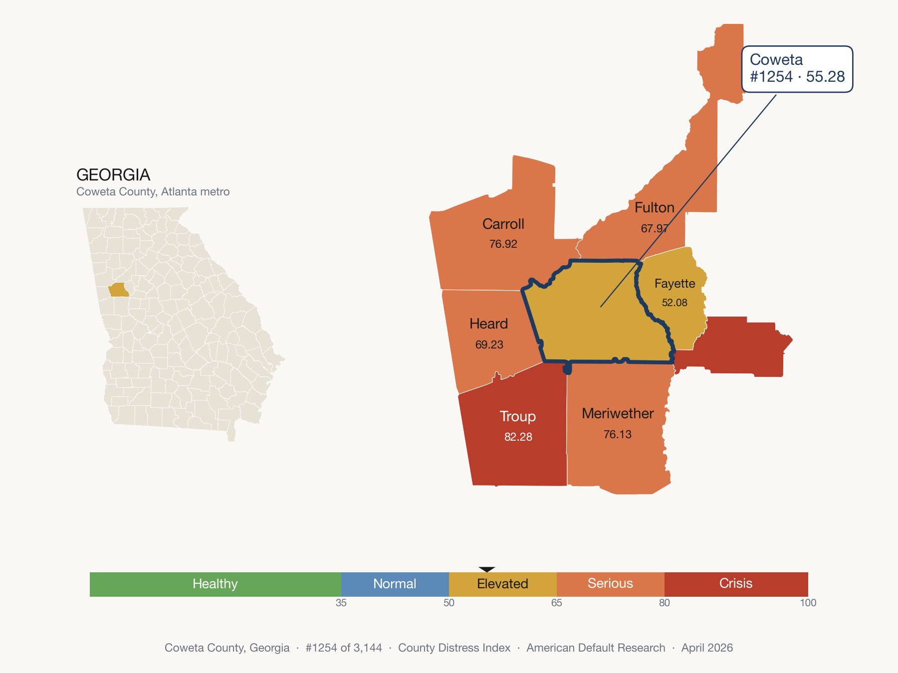 County Distress Index cluster map. Coweta County, Georgia and its neighbors colored by distress zone.