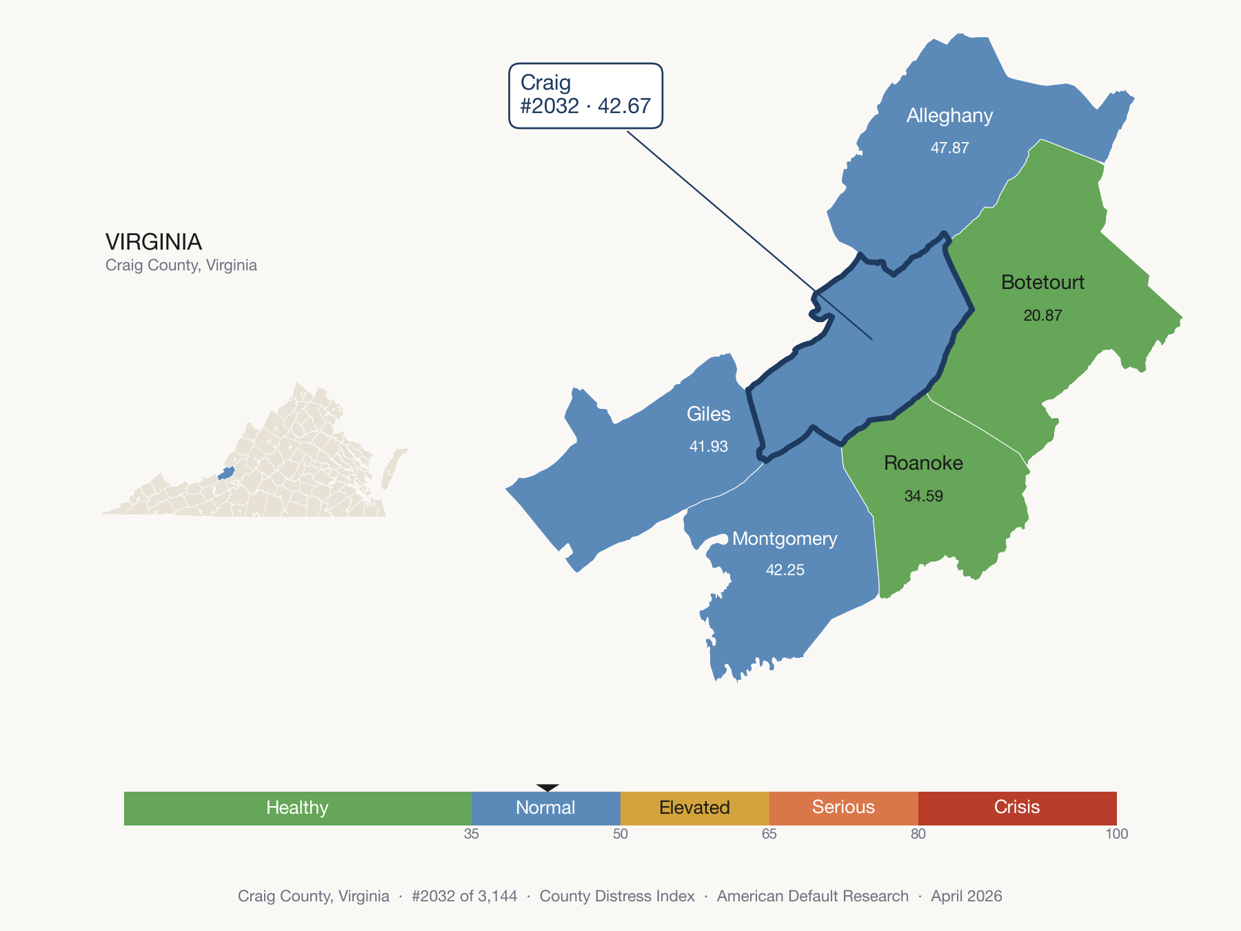 County Distress Index cluster map. Craig County, Virginia and its neighbors colored by distress zone.