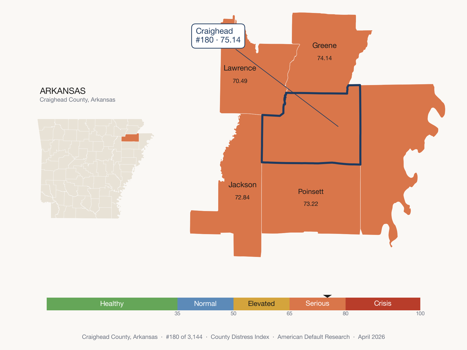 County Distress Index cluster map. Craighead County, Arkansas and its neighbors colored by distress fifth.