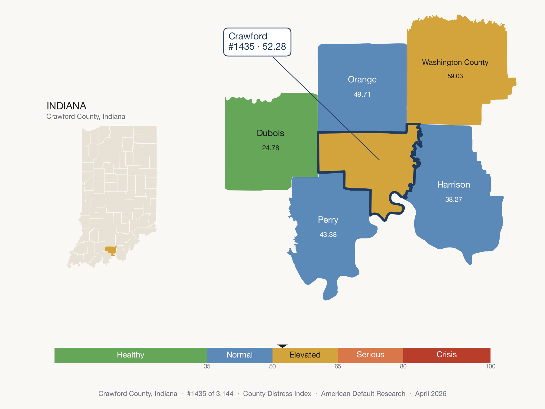 County Distress Index cluster map. Crawford County, Indiana and its neighbors colored by distress zone.