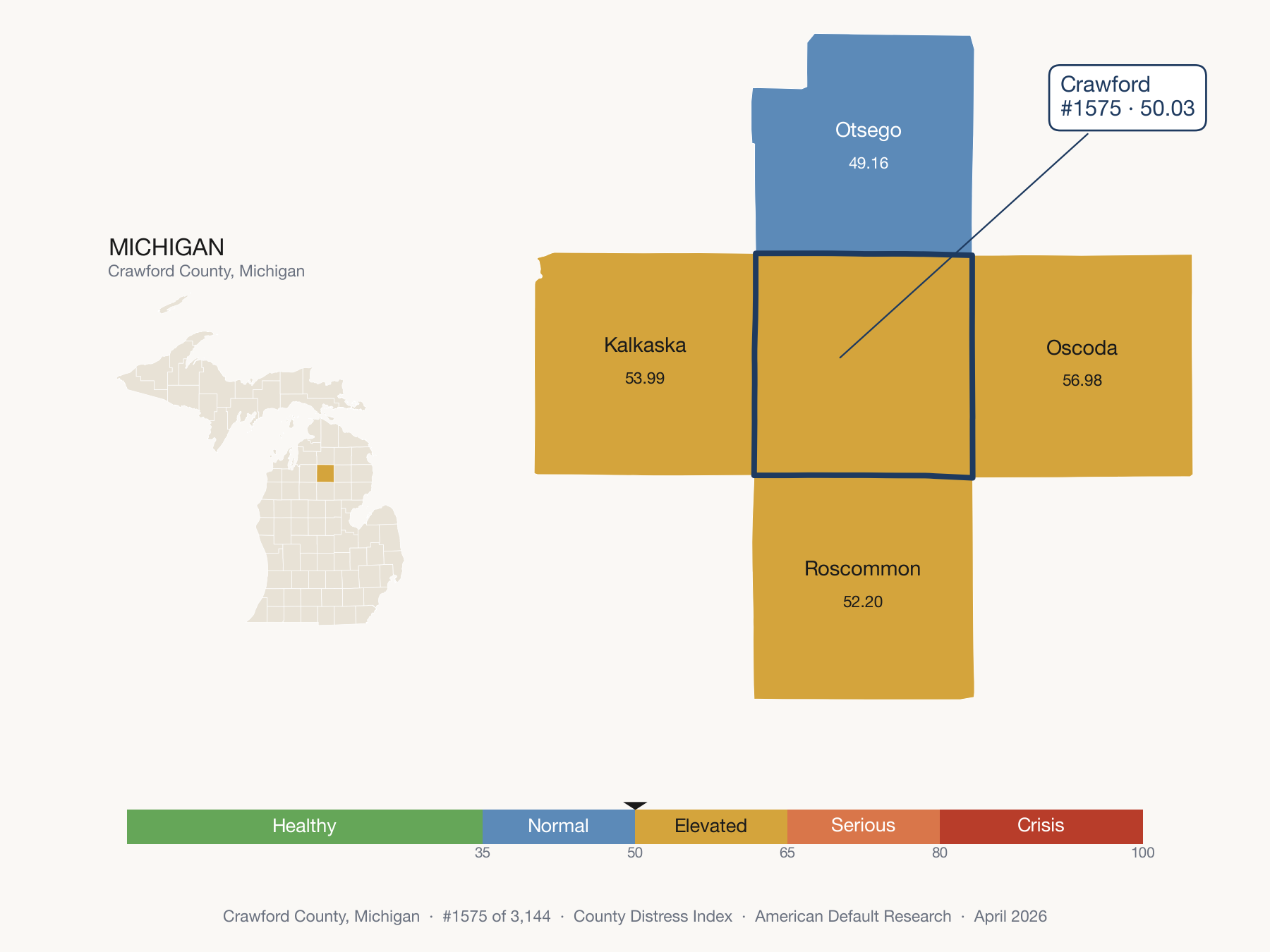 County Distress Index cluster map. Crawford County, Michigan and its neighbors colored by distress zone.
