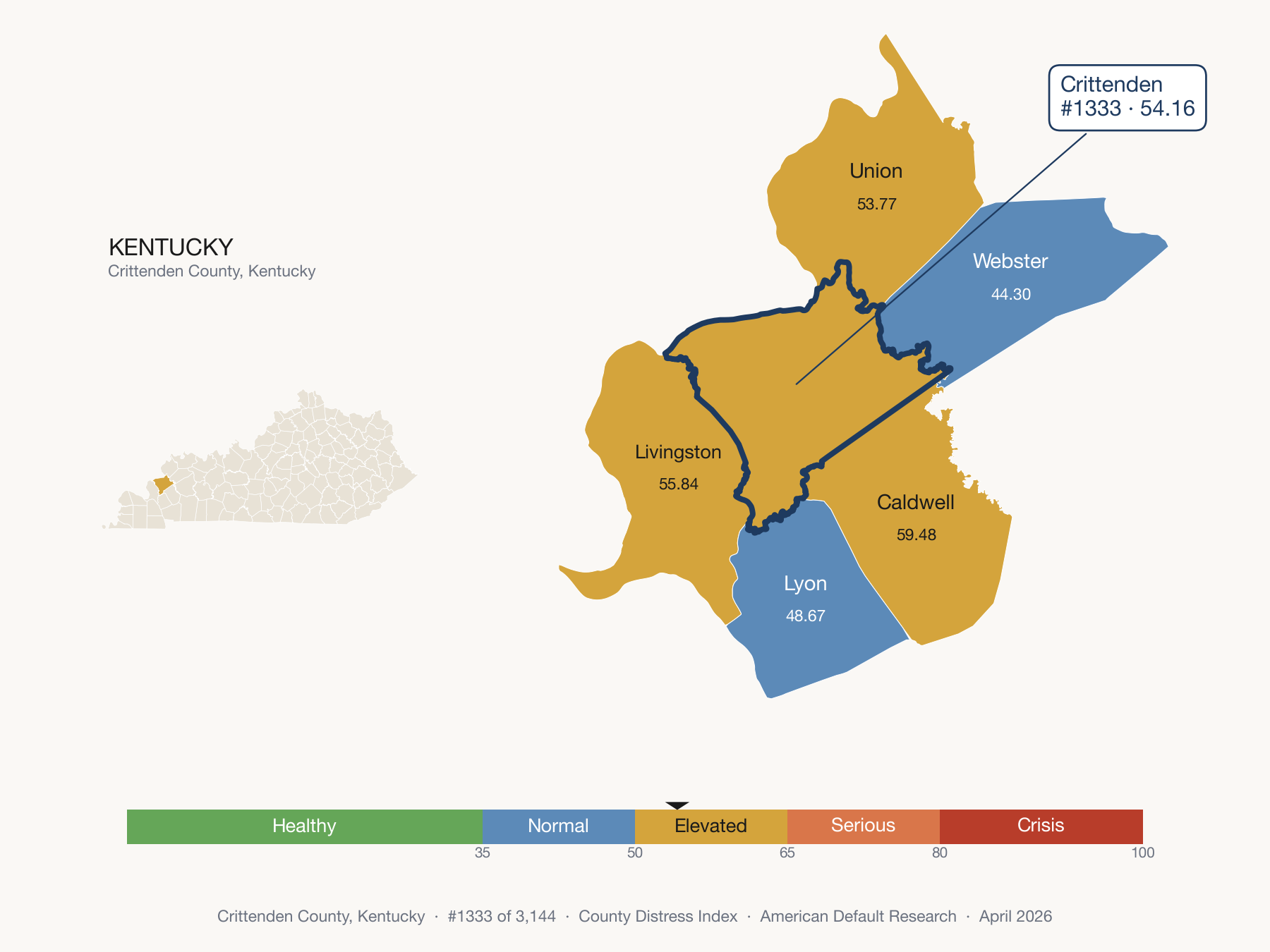 County Distress Index cluster map. Crittenden County, Kentucky and its neighbors colored by distress zone.