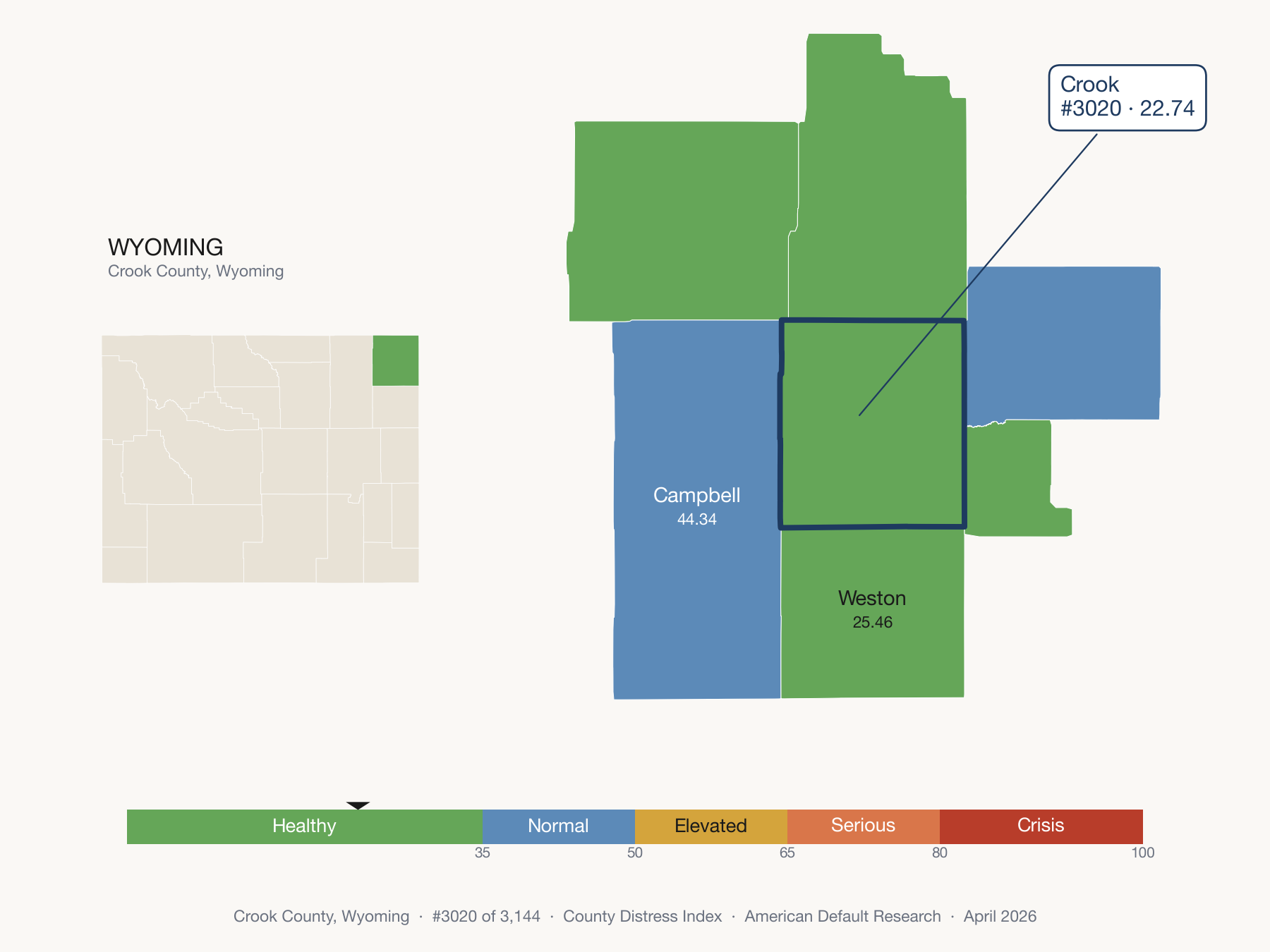 County Distress Index cluster map. Crook County, Wyoming and its neighbors colored by distress zone.