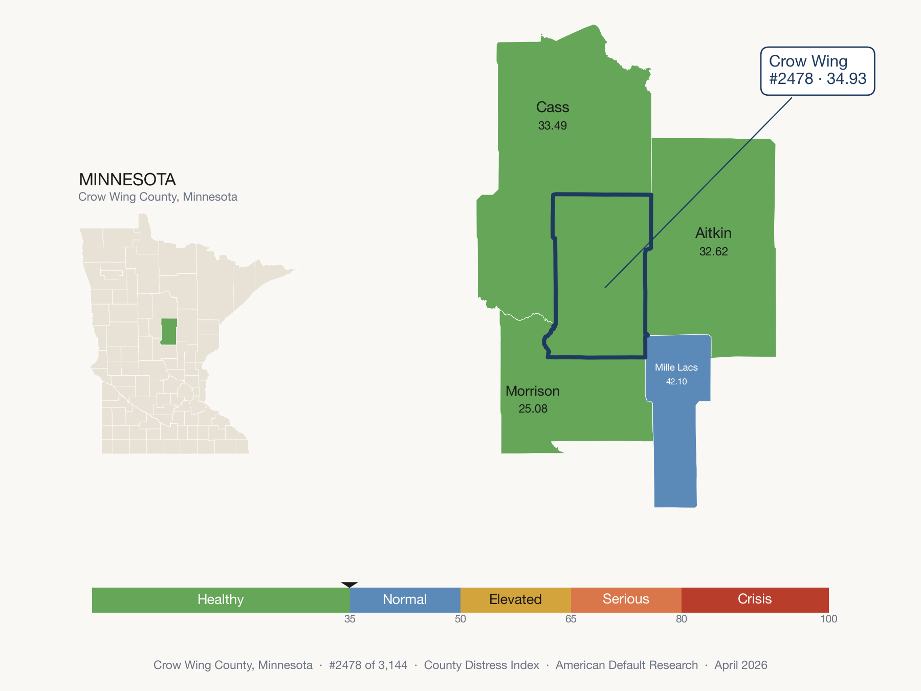 County Distress Index cluster map. Crow Wing County, Minnesota and its neighbors colored by distress zone.