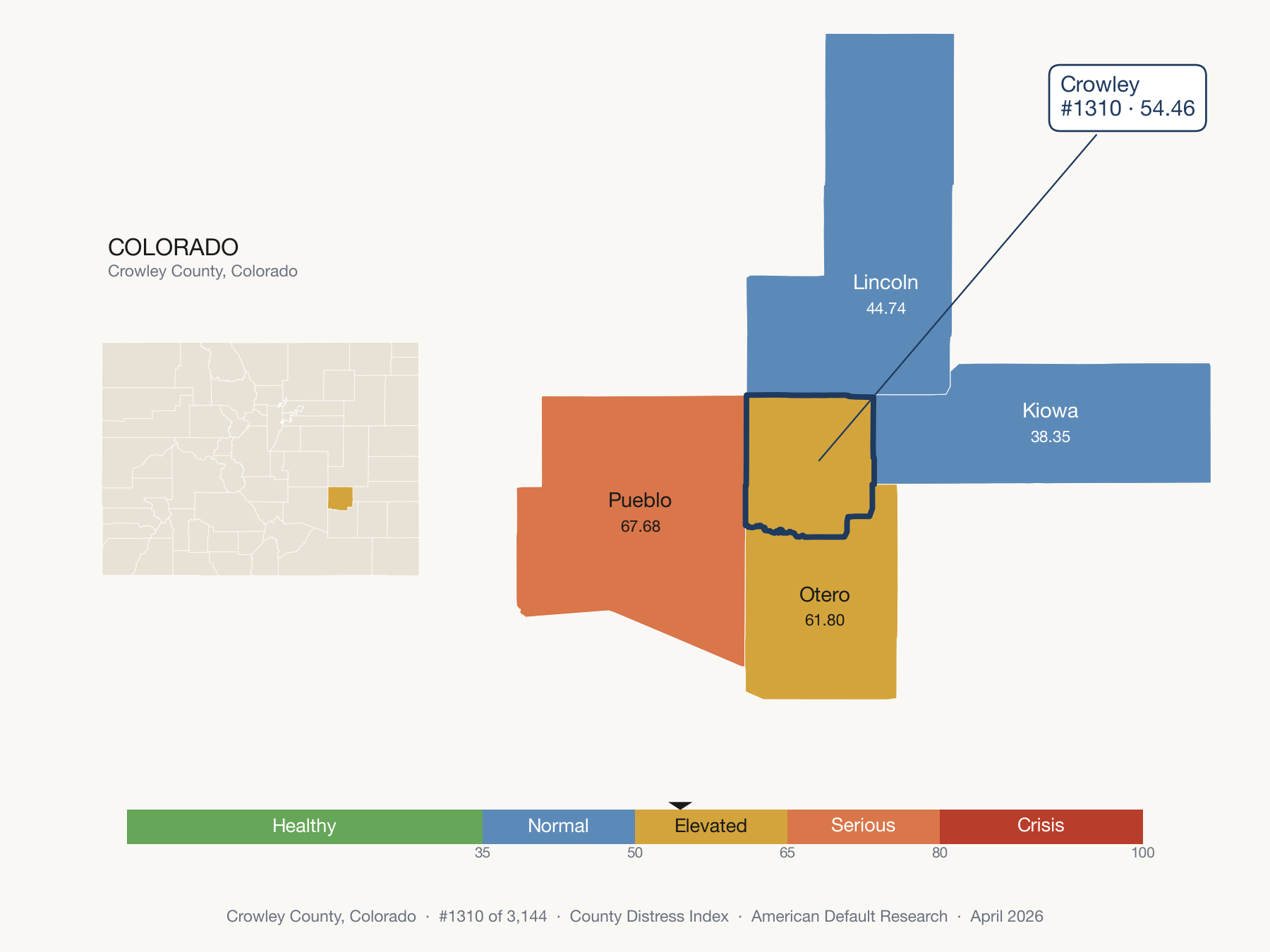 County Distress Index cluster map. Crowley County, Colorado and its neighbors colored by distress zone.