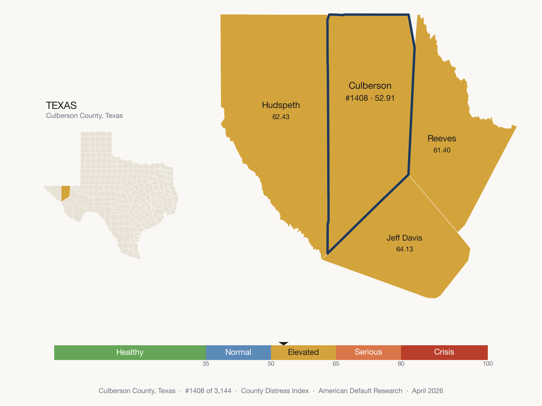 County Distress Index cluster map. Culberson County, Texas and its neighbors colored by distress zone.