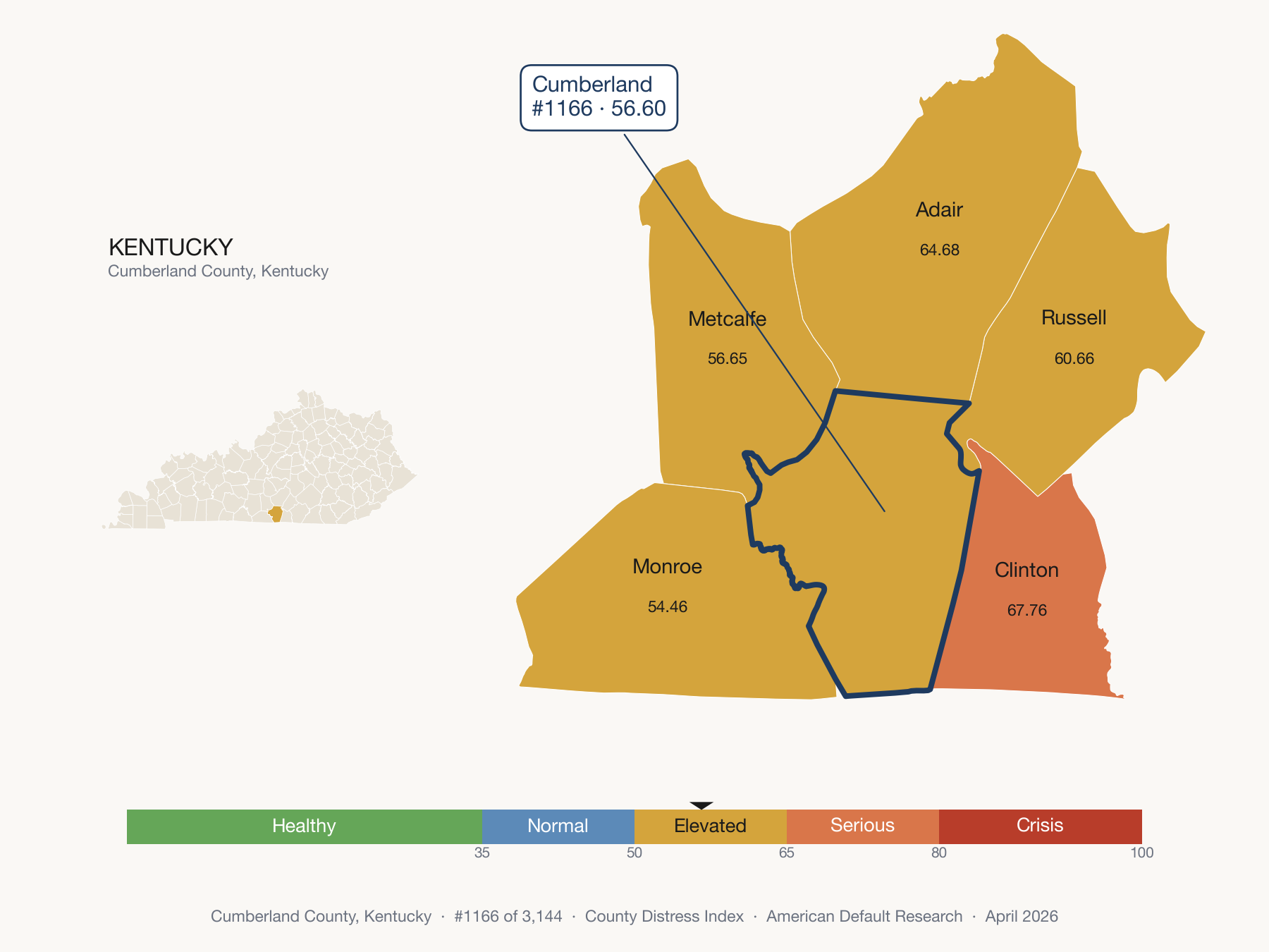 County Distress Index cluster map. Cumberland County, Kentucky and its neighbors colored by distress fifth.