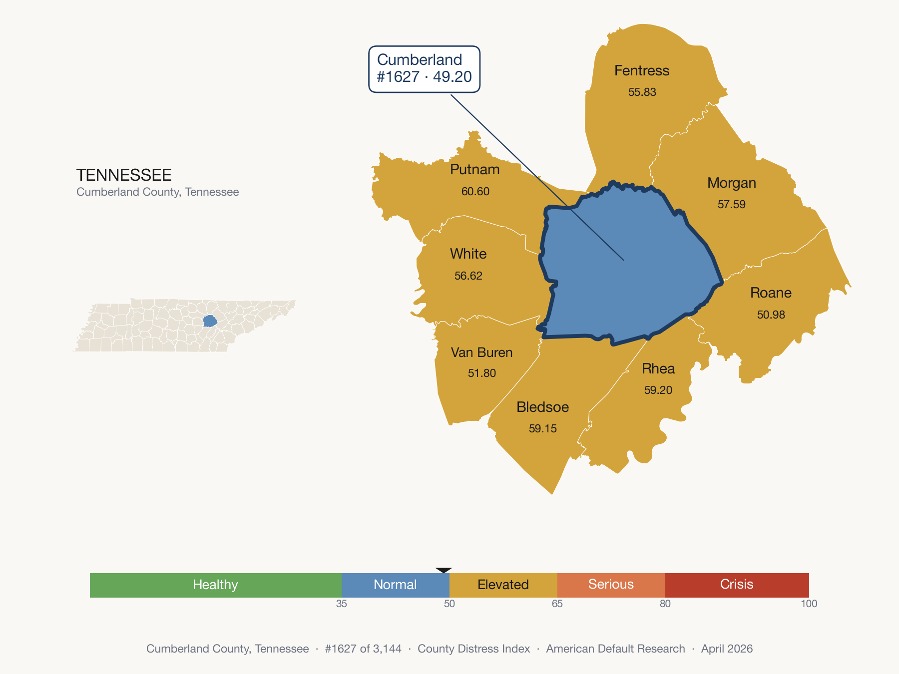 County Distress Index cluster map. Cumberland County, Tennessee and its neighbors colored by distress zone.