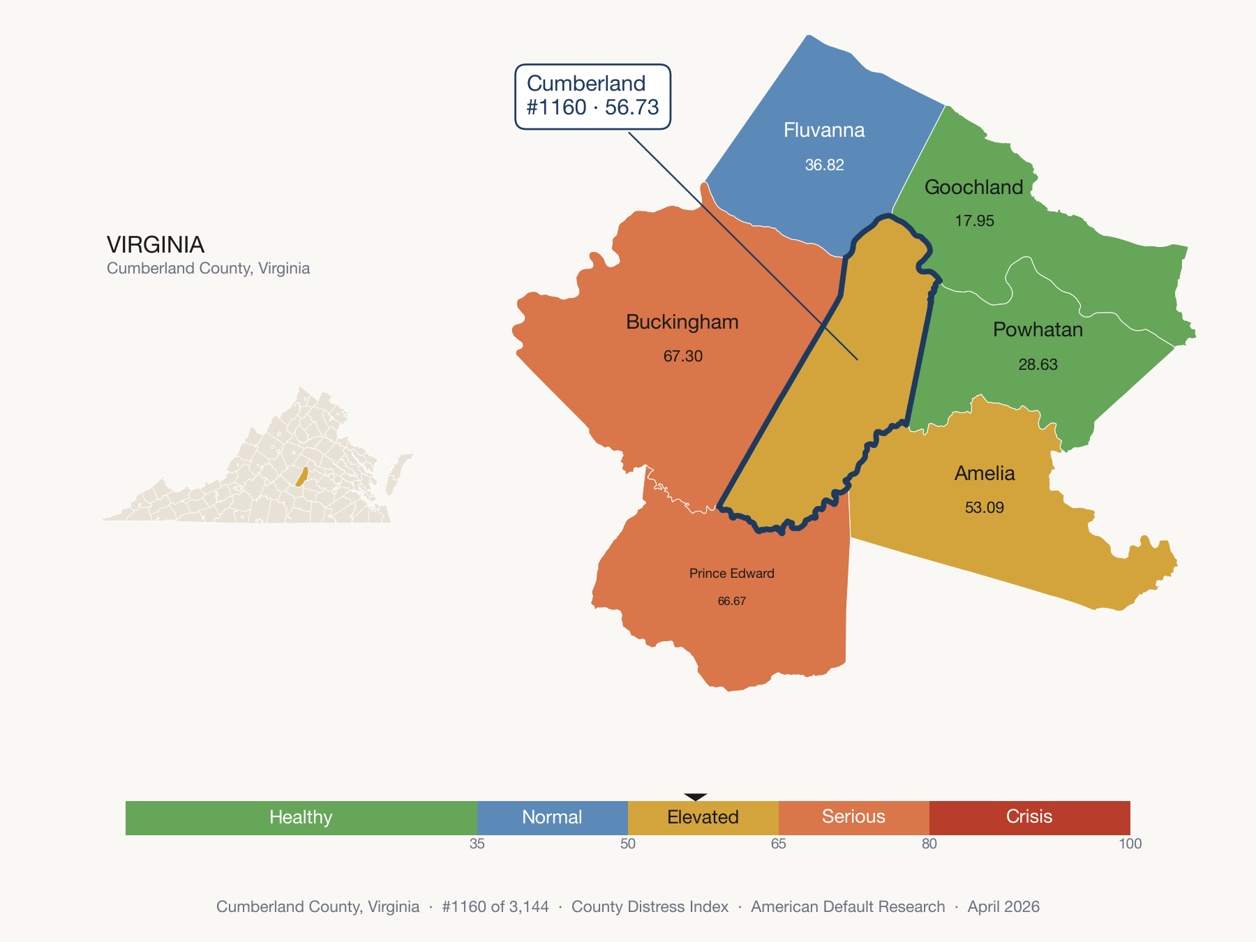 County Distress Index cluster map. Cumberland County, Virginia and its neighbors colored by distress fifth.