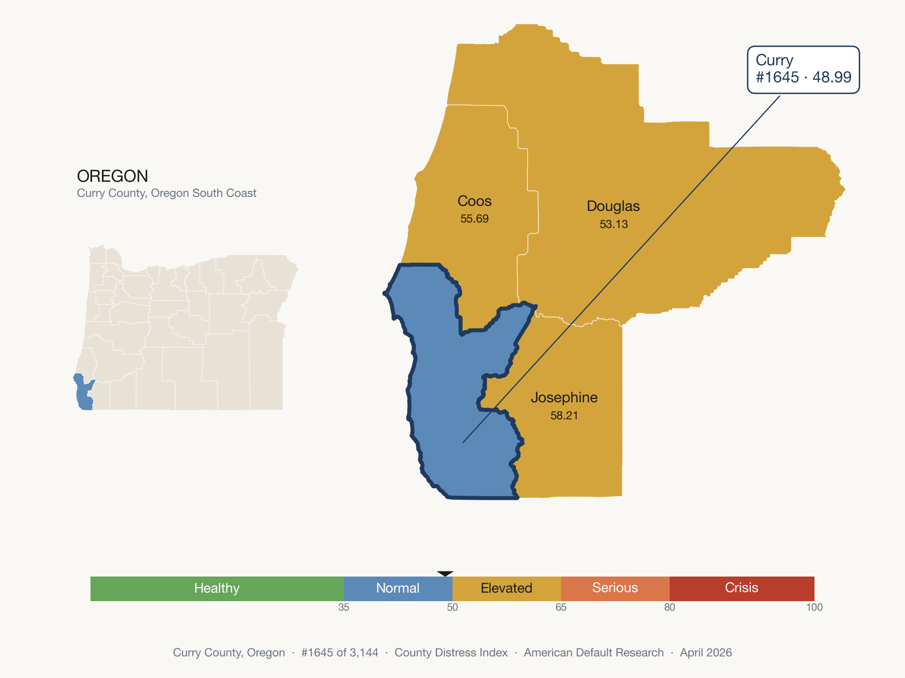 County Distress Index cluster map. Curry County, Oregon and its neighbors colored by distress zone.