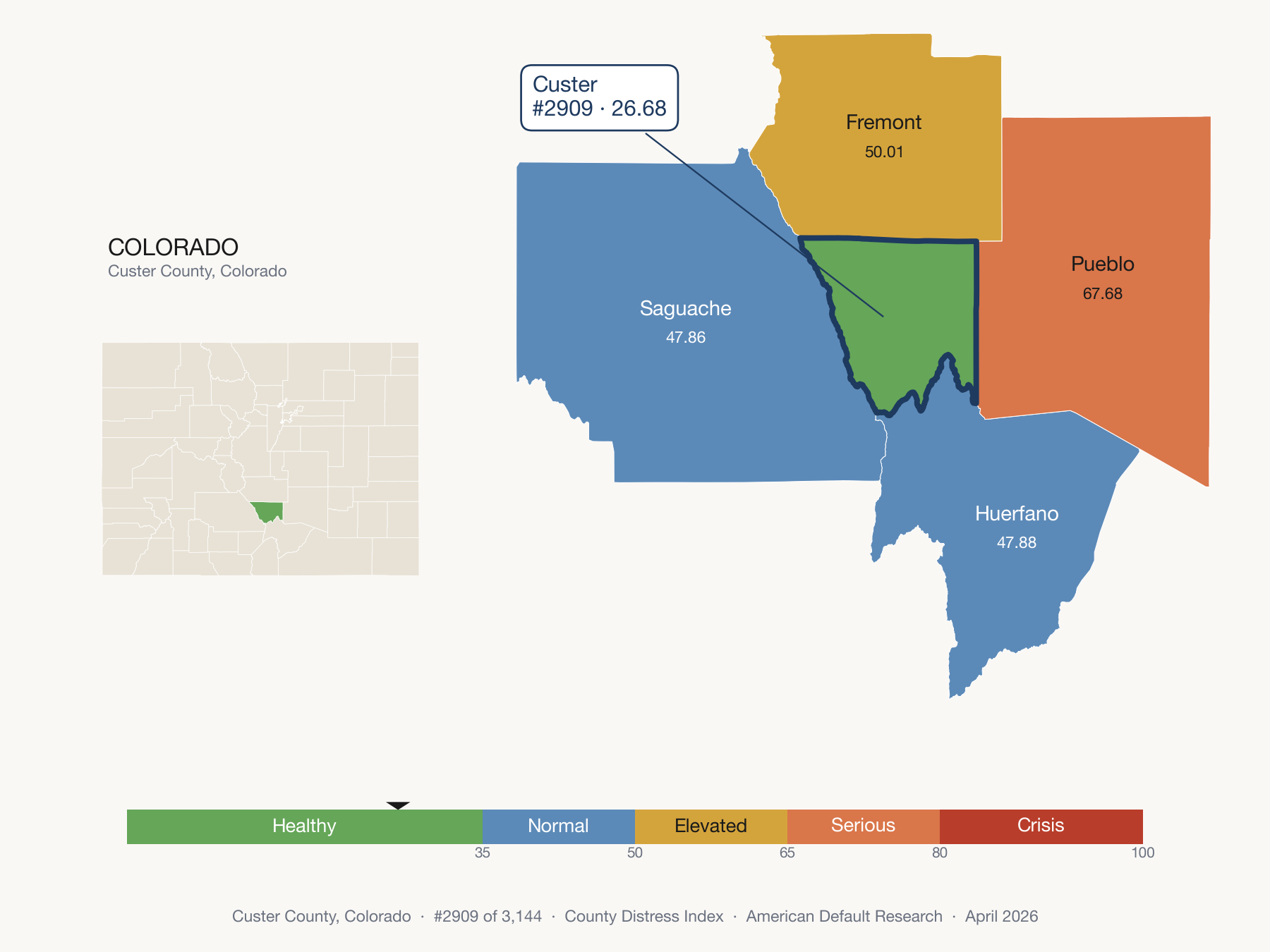 County Distress Index cluster map. Custer County, Colorado and its neighbors colored by distress zone.