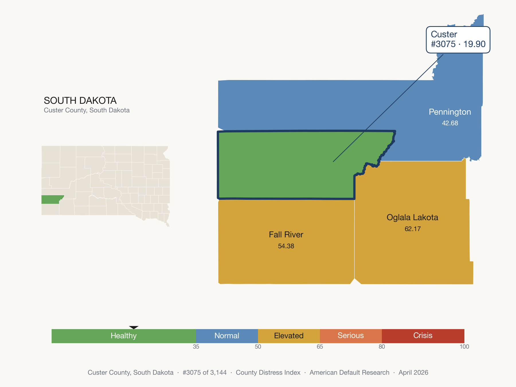 County Distress Index cluster map. Custer County, South Dakota and its neighbors colored by distress zone.