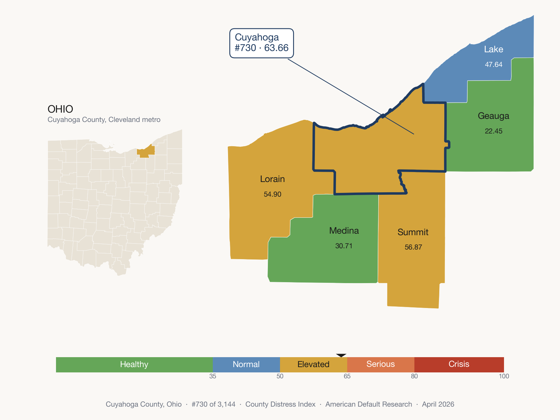 County Distress Index cluster map. Cuyahoga County, Ohio and its neighbors colored by distress zone.