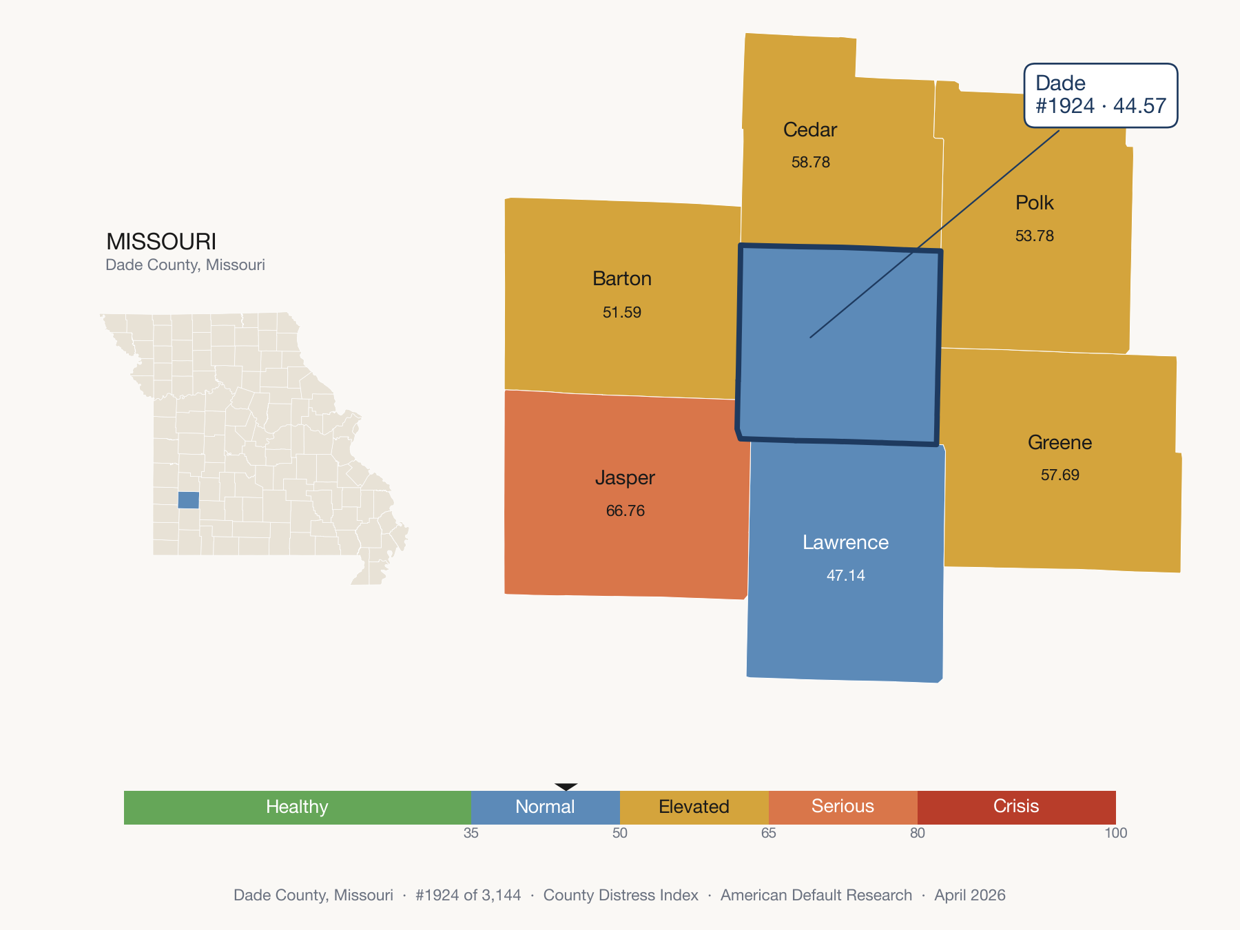 County Distress Index cluster map. Dade County, Missouri and its neighbors colored by distress fifth.