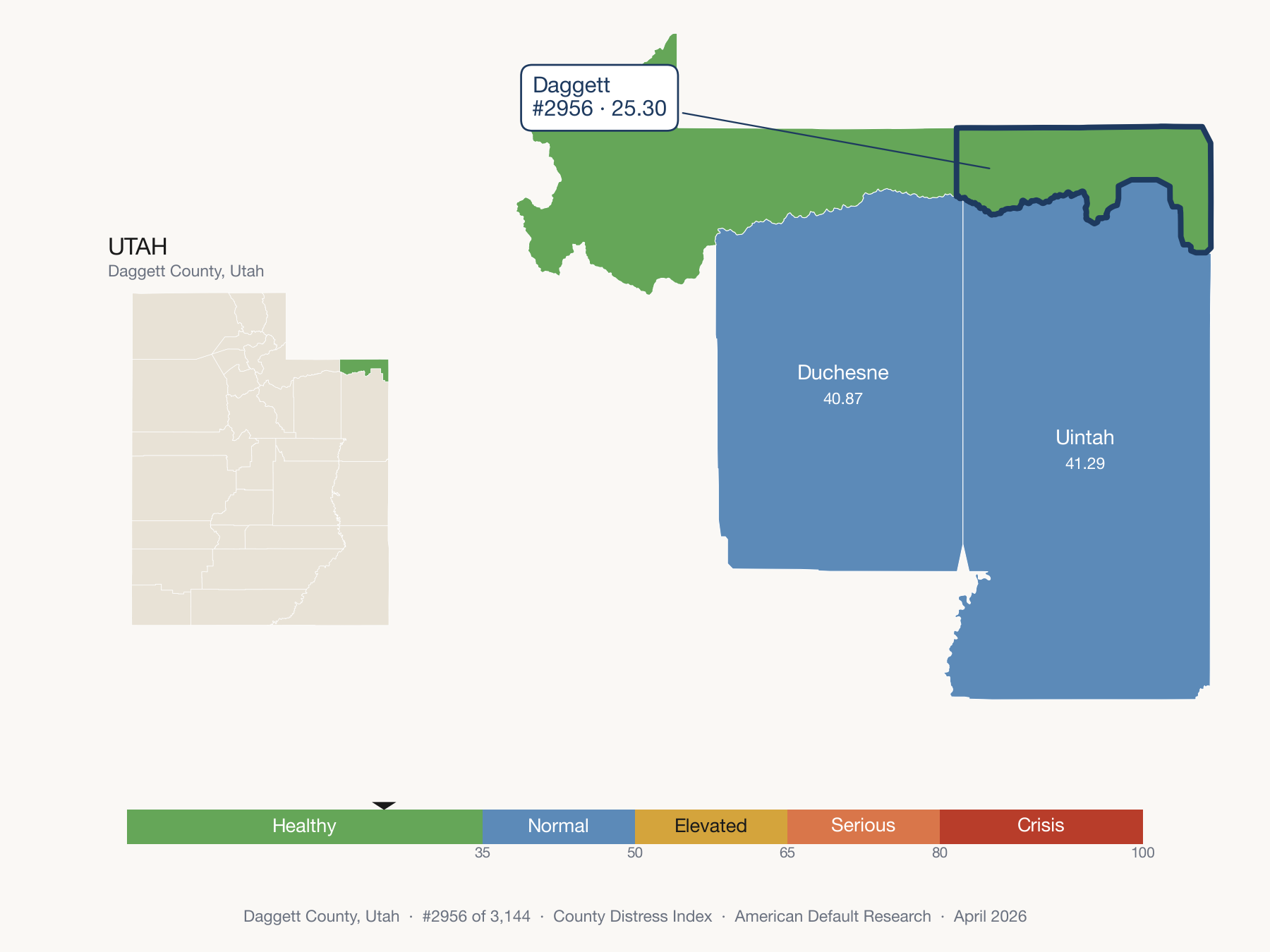 County Distress Index cluster map. Daggett County, Utah and its neighbors colored by distress zone.