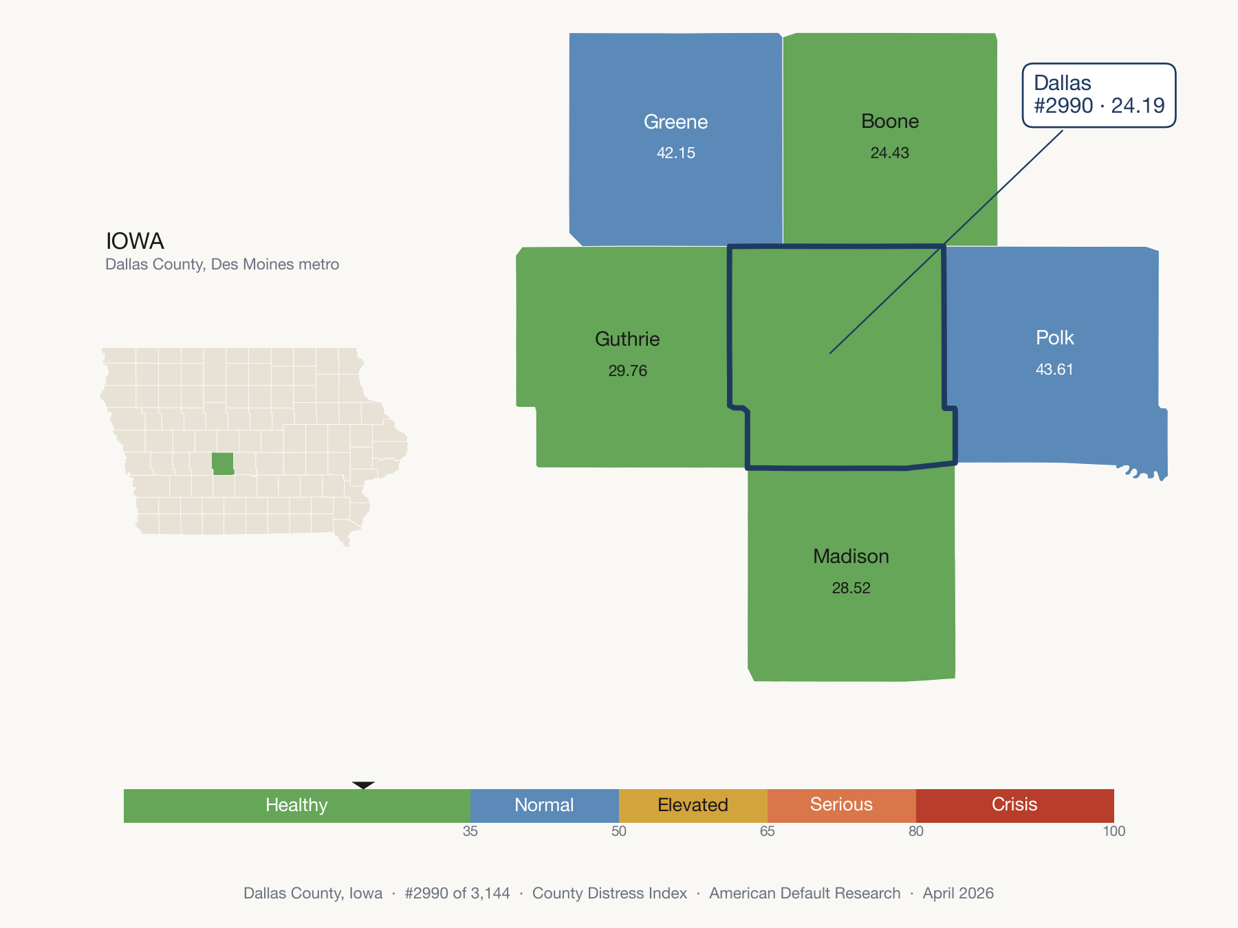 County Distress Index cluster map. Dallas County, Iowa and its neighbors colored by distress zone.