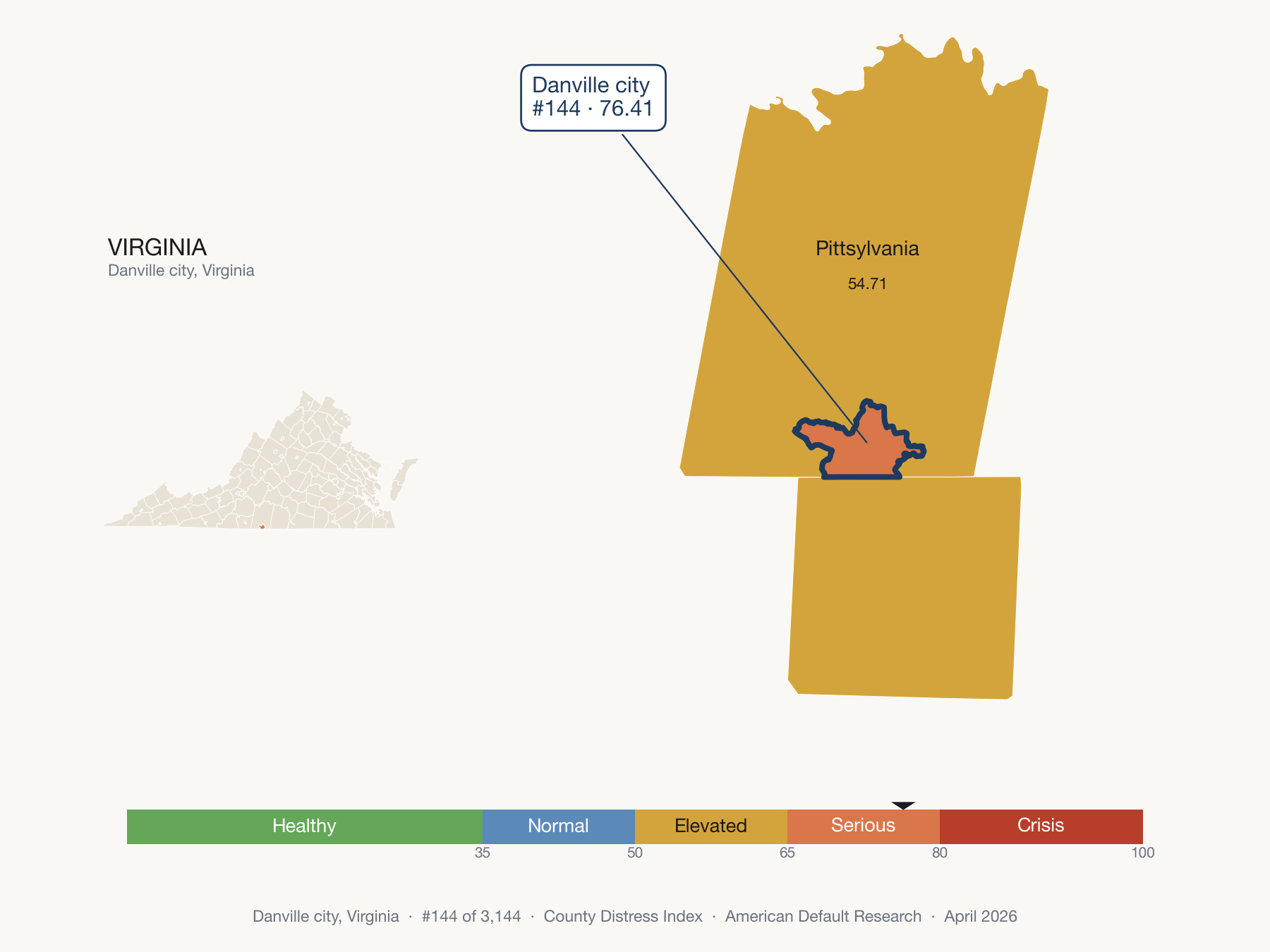 County Distress Index cluster map. Danville city, Virginia and its neighbors colored by distress fifth.