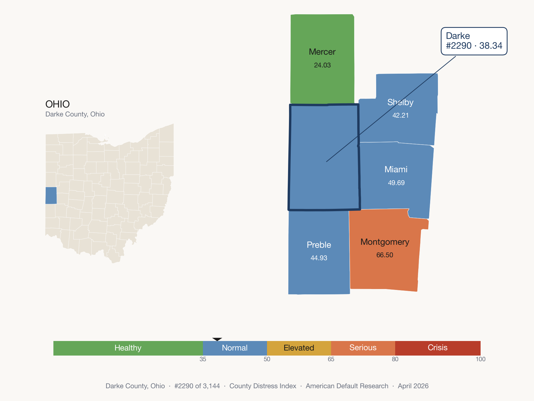 County Distress Index cluster map. Darke County, Ohio and its neighbors colored by distress fifth.