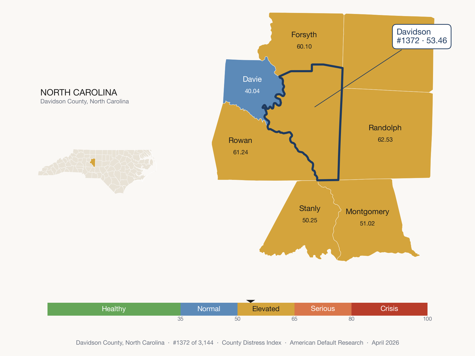 County Distress Index cluster map. Davidson County, North Carolina and its neighbors colored by distress zone.